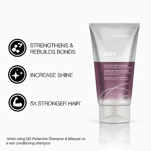 Foto 4 pulgar | Venta Internacional - Mascarilla Capilar Joico Defy Damage Protective Para Teñidos