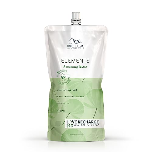 Crema Hidratante Renovadora Sin Silicona Wella Pro Elements - Venta Internacional.