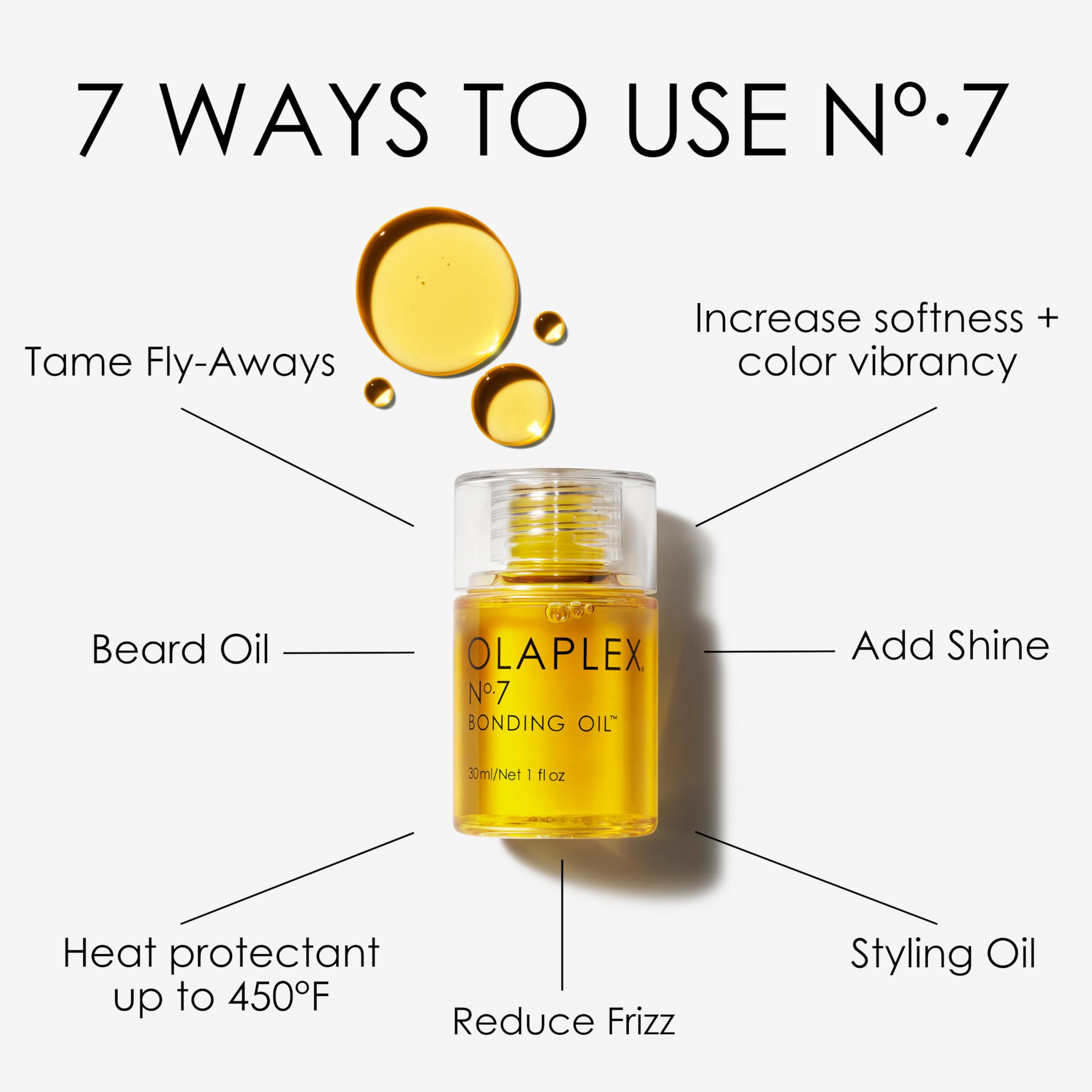 Foto 7 | Aceite Adhesivo Olaplex No.7 30 Ml - Venta Internacional