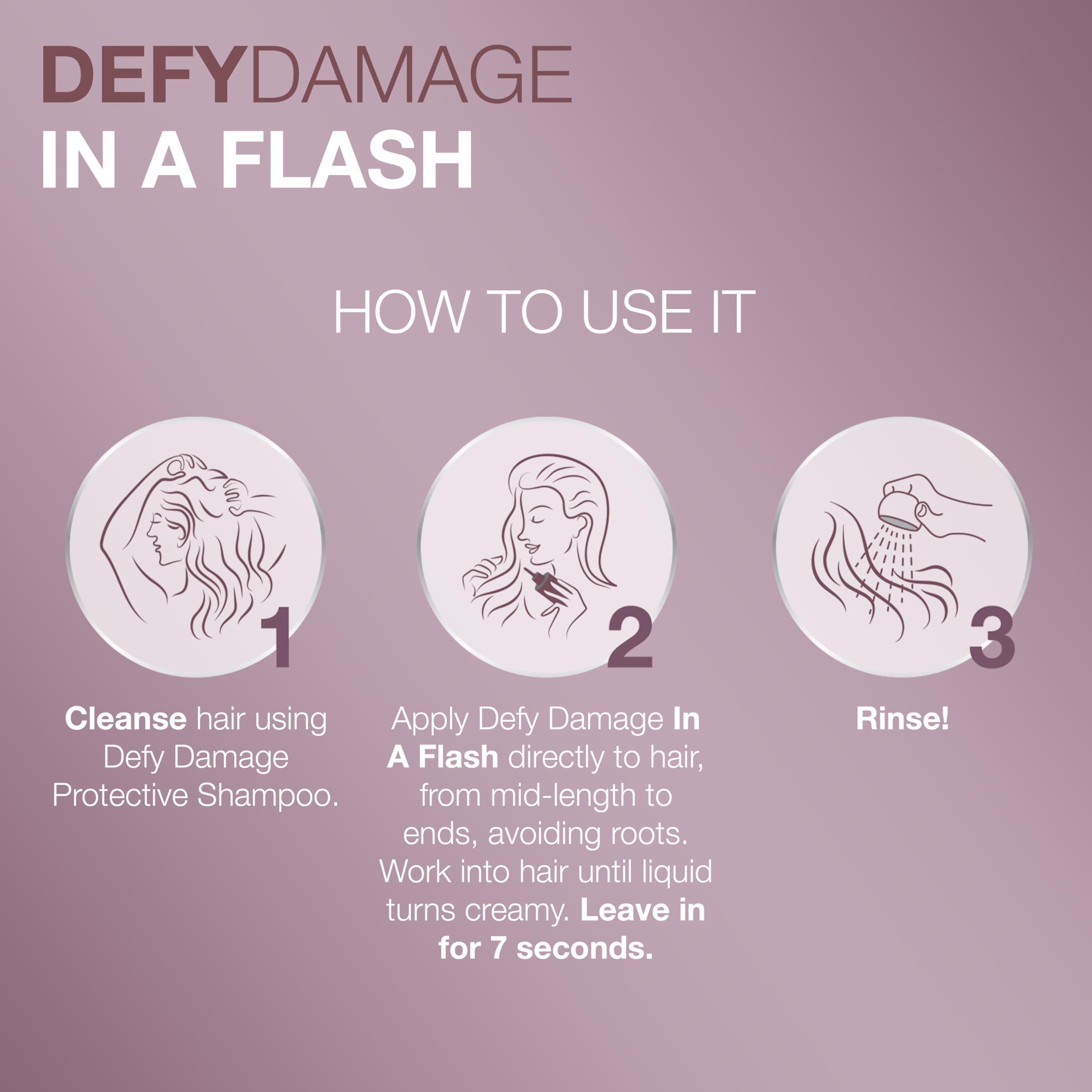 Foto 7 pulgar | Tratamiento Capilar Joico Defy Damage In A Flash 210 Ml - Venta Internacional