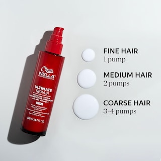 Foto 6 | Tratamiento Protector Sin Enjuague Wella Professionals Ultimate Repair 140 ml - Venta Internacional