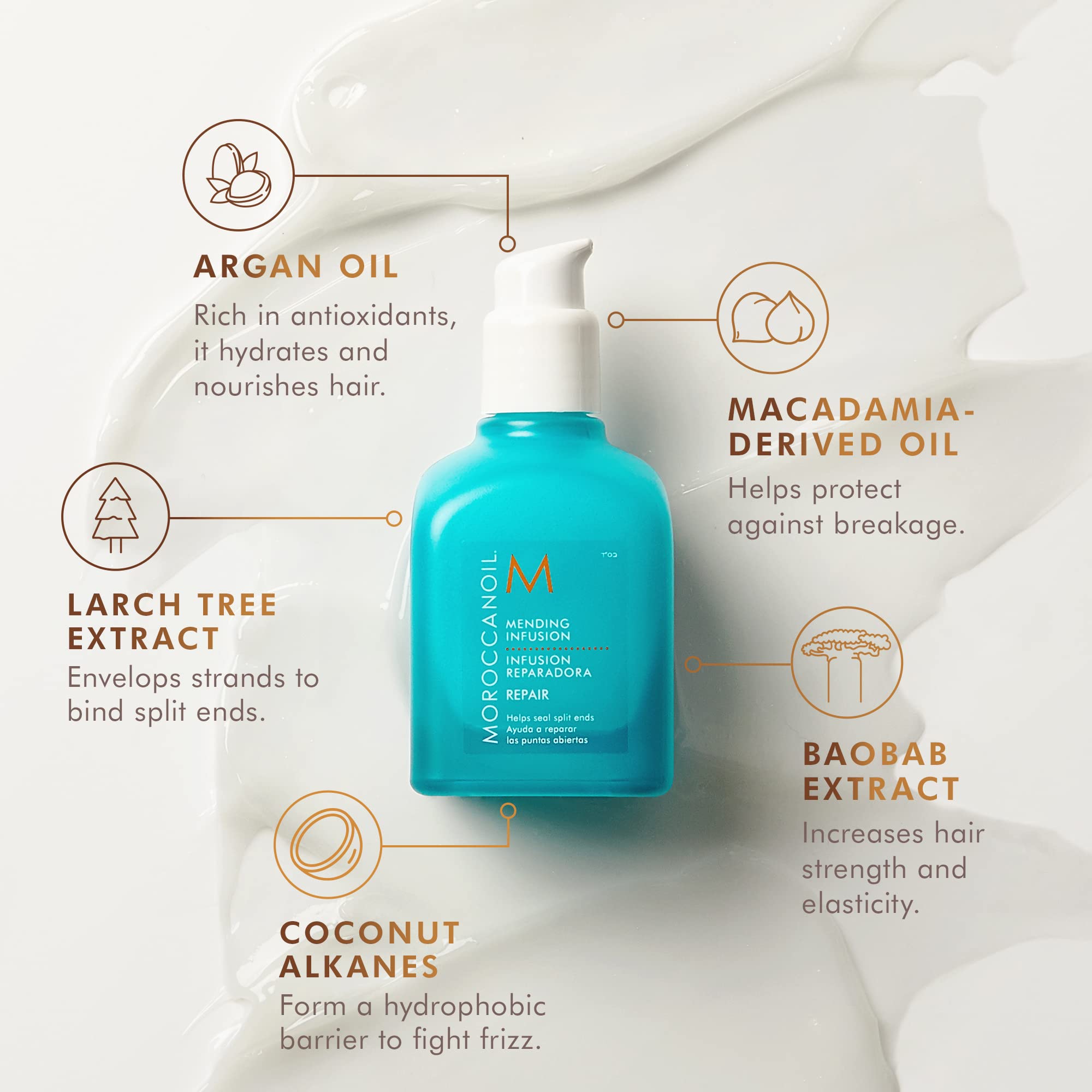 Foto 5 pulgar | Sérum para Peinar el Cabello Moroccanoil Mending Infusion 75 ml - Venta Internacional