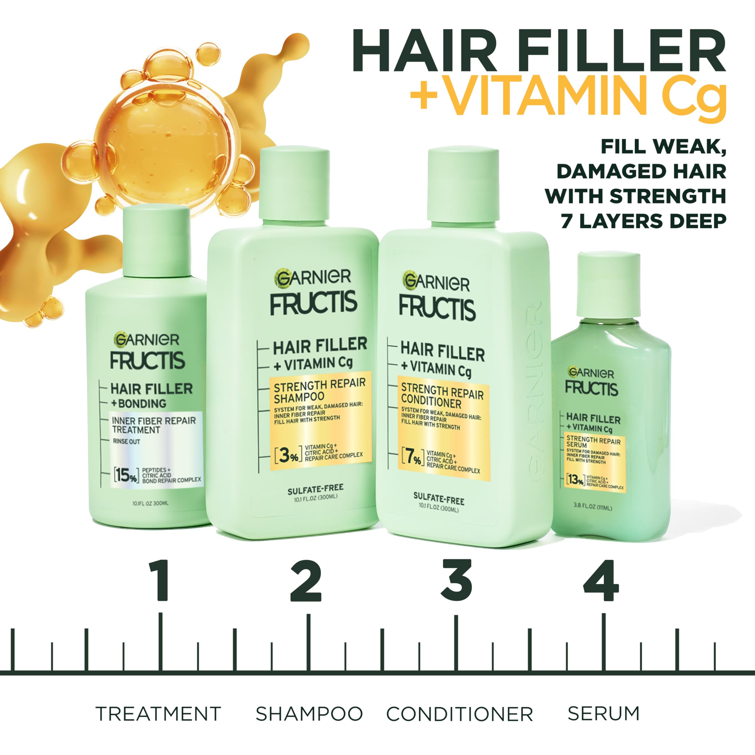 Foto 5 pulgar | Tratamiento Capilar Garnier Fructis Hair Filler Strength Repair - Venta Internacional.