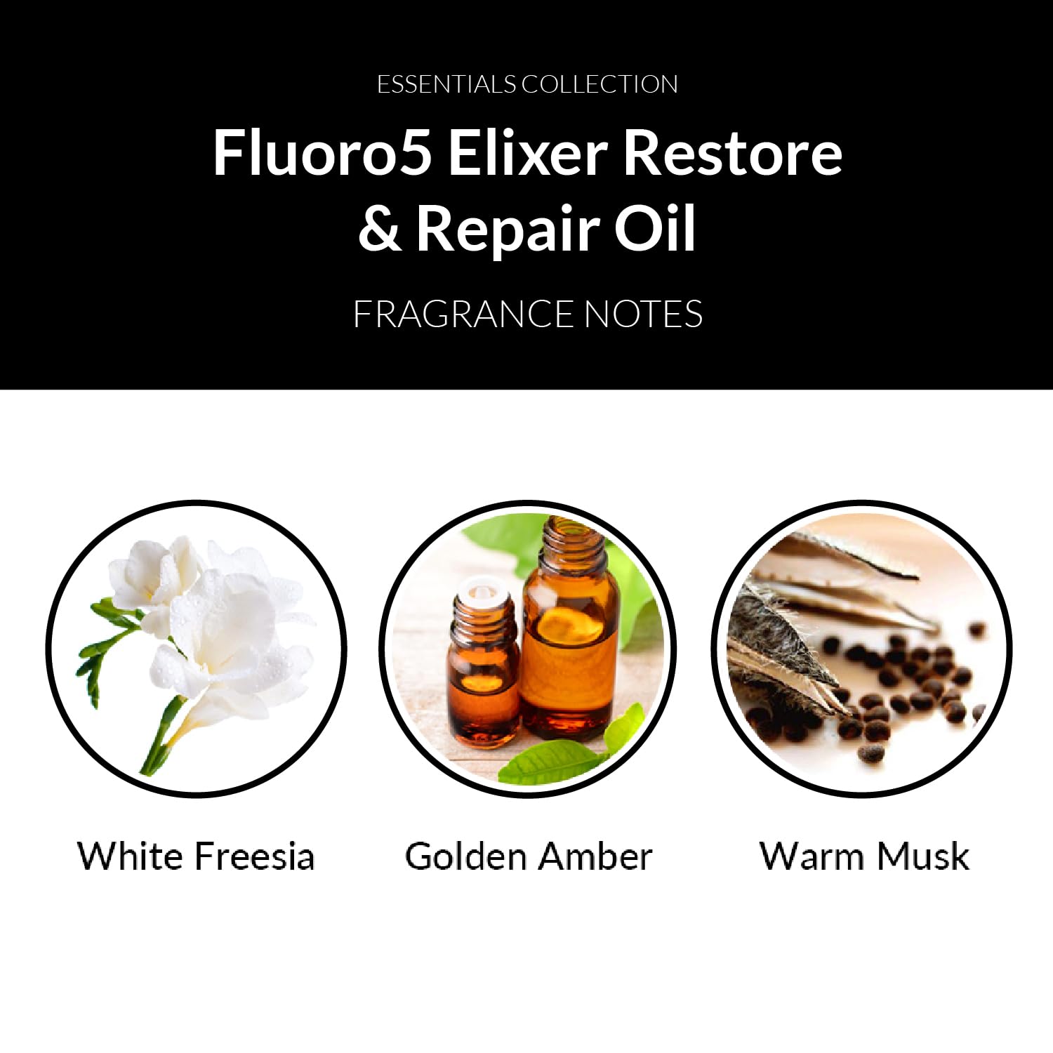 Foto 6 pulgar | Aceite Capilar Número 4 Fluoro5 Elixir Restore & Repair, 60 Ml - Venta Internacional.