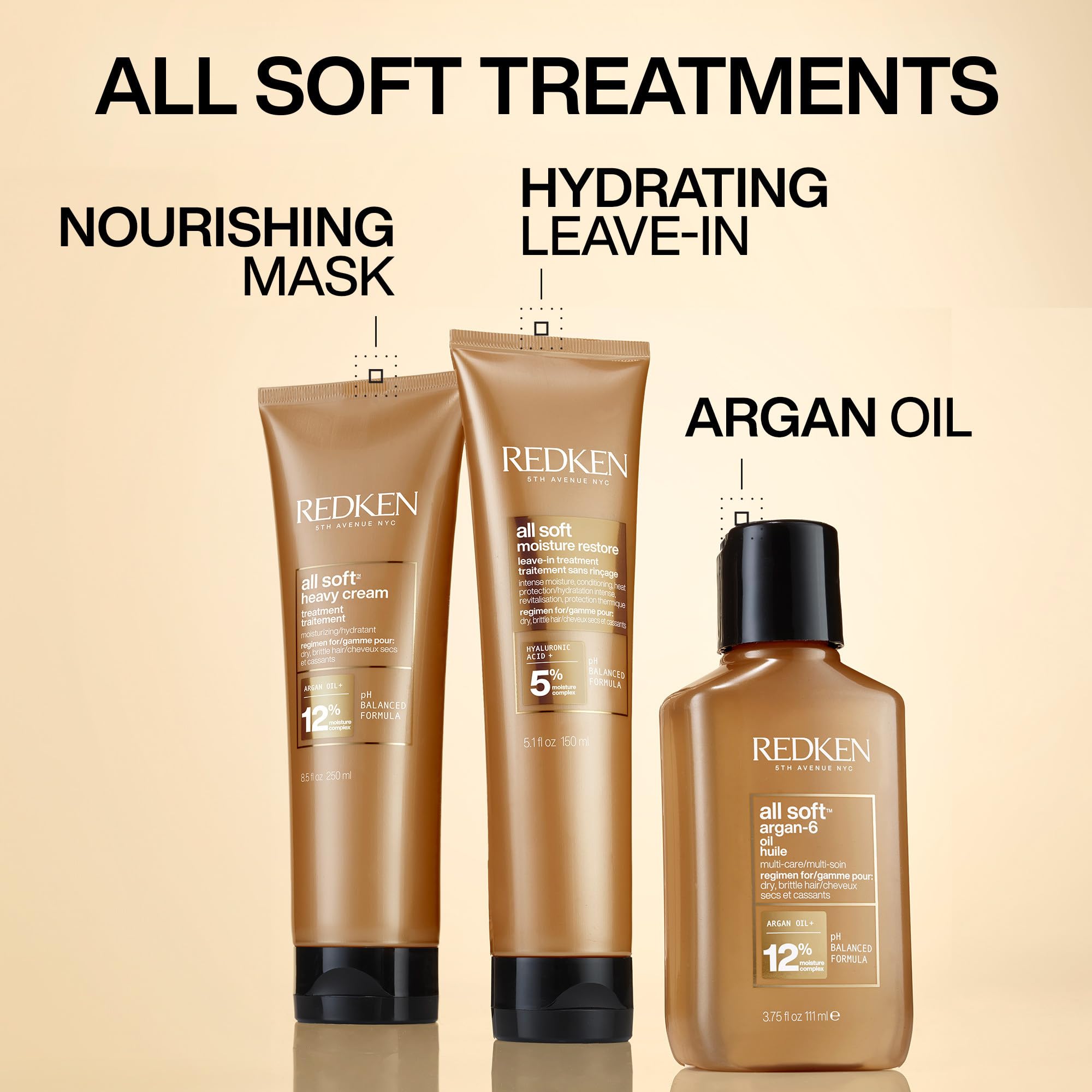 Foto 7 | Aceite Capilar Redken All Soft Argan-6 Oil 110 Ml Para Cabello Seco - Venta Internacional.