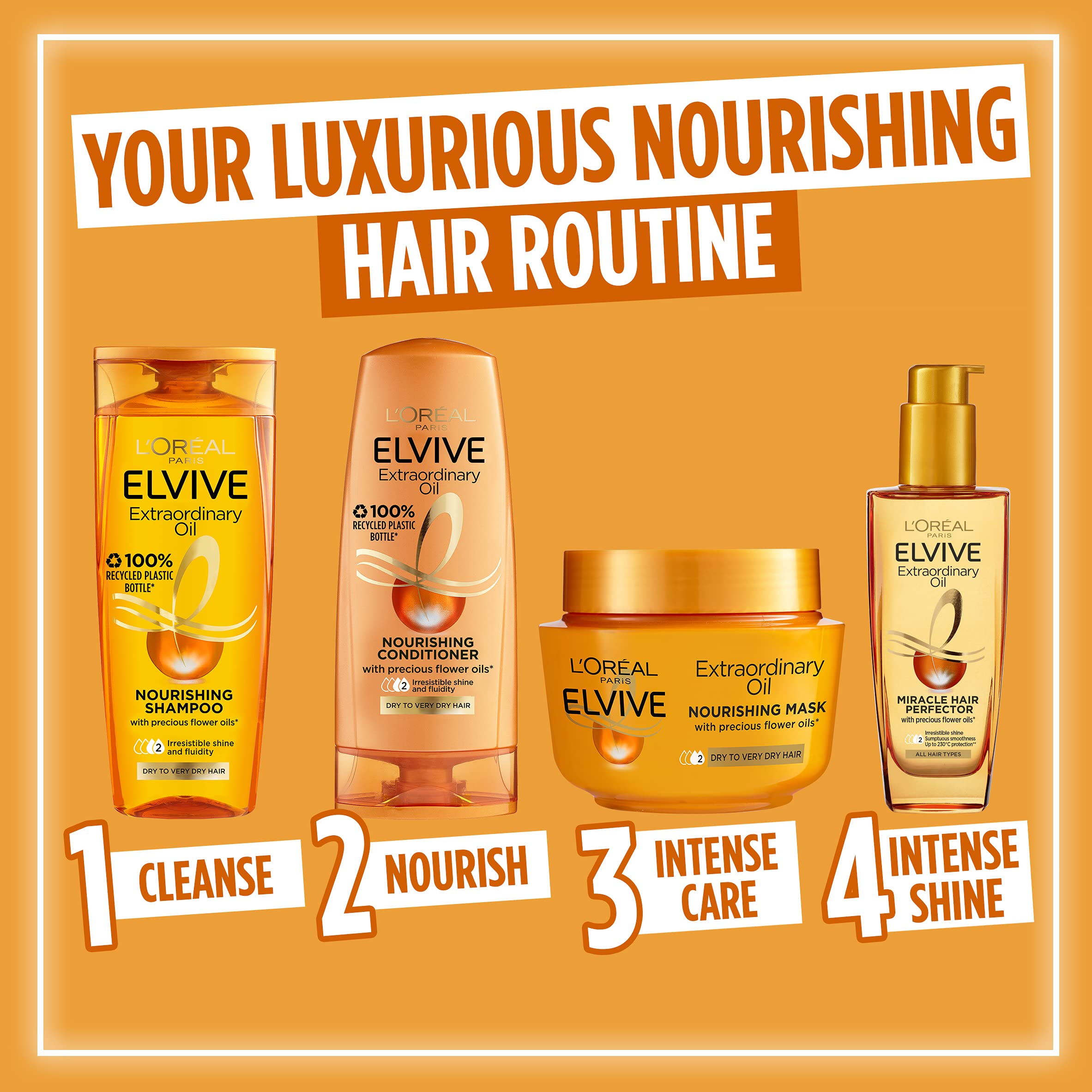 Foto 3 pulgar | Aceite Nutritivo Para El Cabello L'oreal Paris Elvive Extraordinary 100 Ml - Venta Internacional.