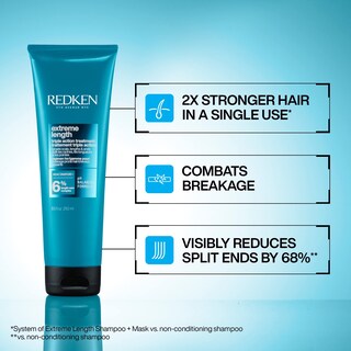 Foto 3 | Mascarilla De Tratamiento Capilar Redken Extreme Length 250 Ml - Venta Internacional.