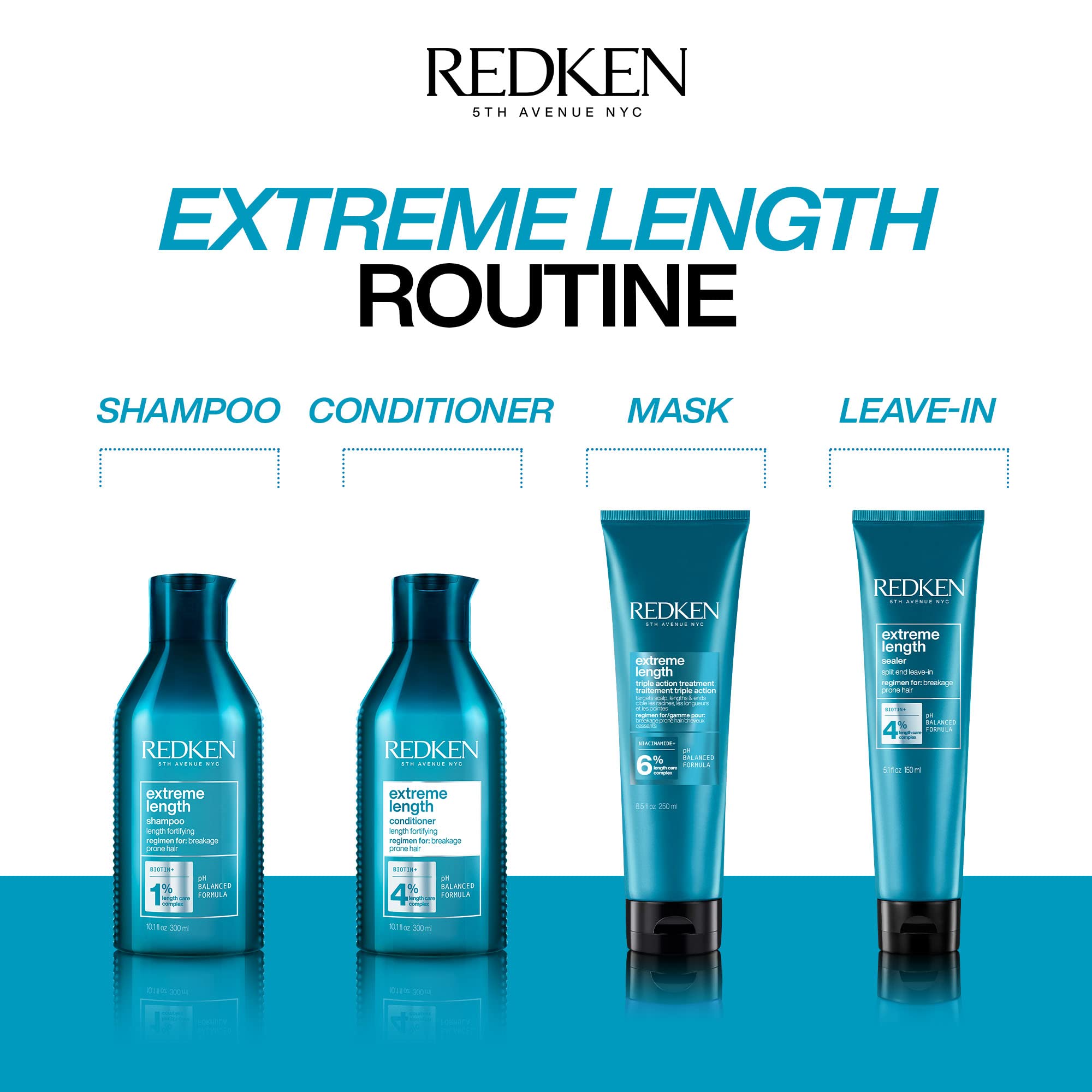 Foto 8 pulgar | Mascarilla De Tratamiento Capilar Redken Extreme Length 250 Ml - Venta Internacional.