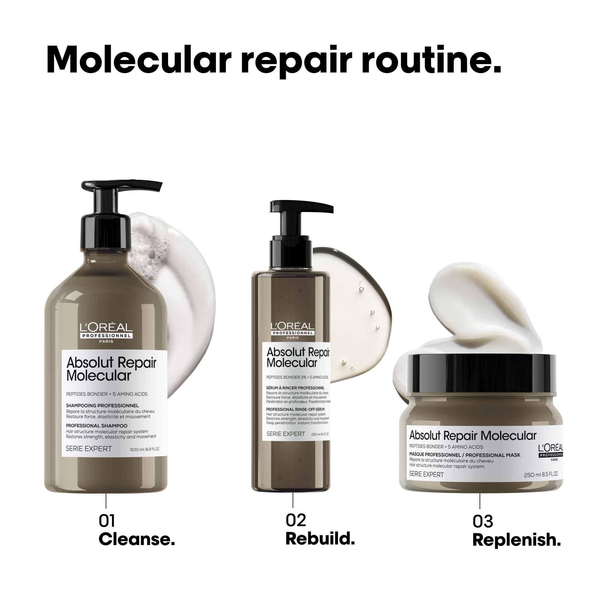 Foto 7 pulgar | Mascarilla Capilar L'oréal Professionnel Absolut Repair Molecular - Venta Internacional.