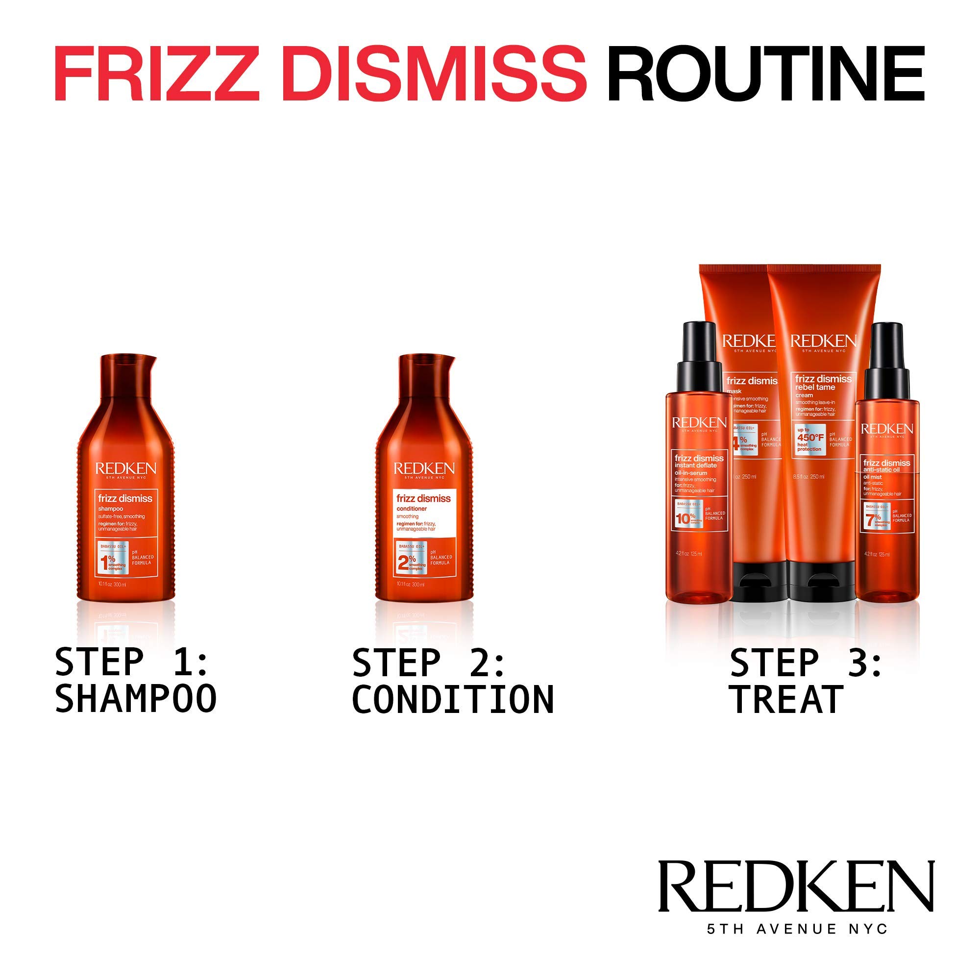 Foto 5 pulgar | Bruma De Aceite Redken Frizz Dismiss, Antiestática Con Aceite De Babasú, 125 Ml - Venta Internacional.