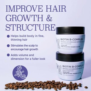 Foto 4 | Mascarilla Capilar Luseta Biotin B-complex Para El Crecimiento Del Cabello, 500 Ml, Adelgazante - Venta Internacional.