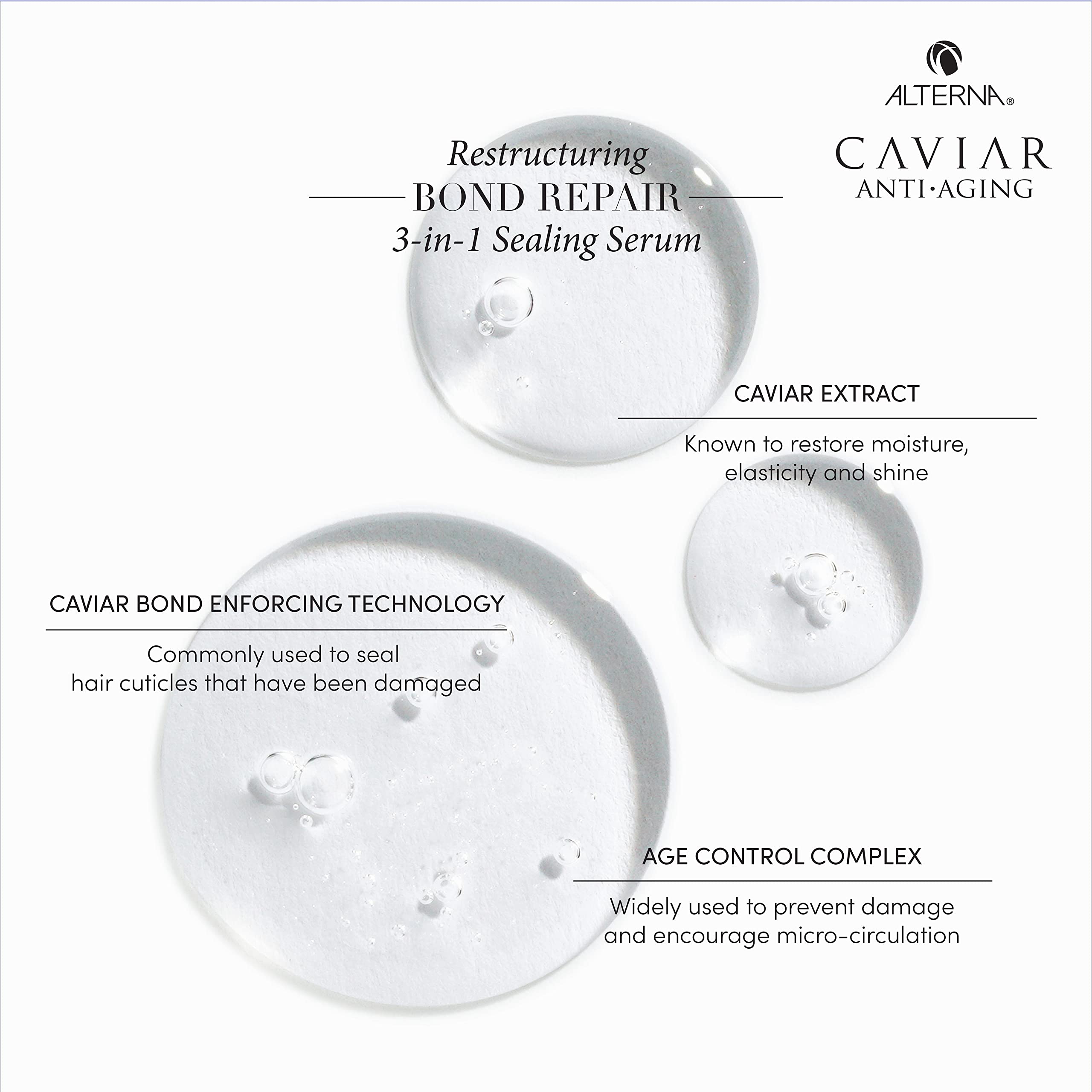 Foto 4 pulgar | Serum Alterna Caviar, Antienvejecimiento, Reestructurante Y Reparador - Venta Internacional.