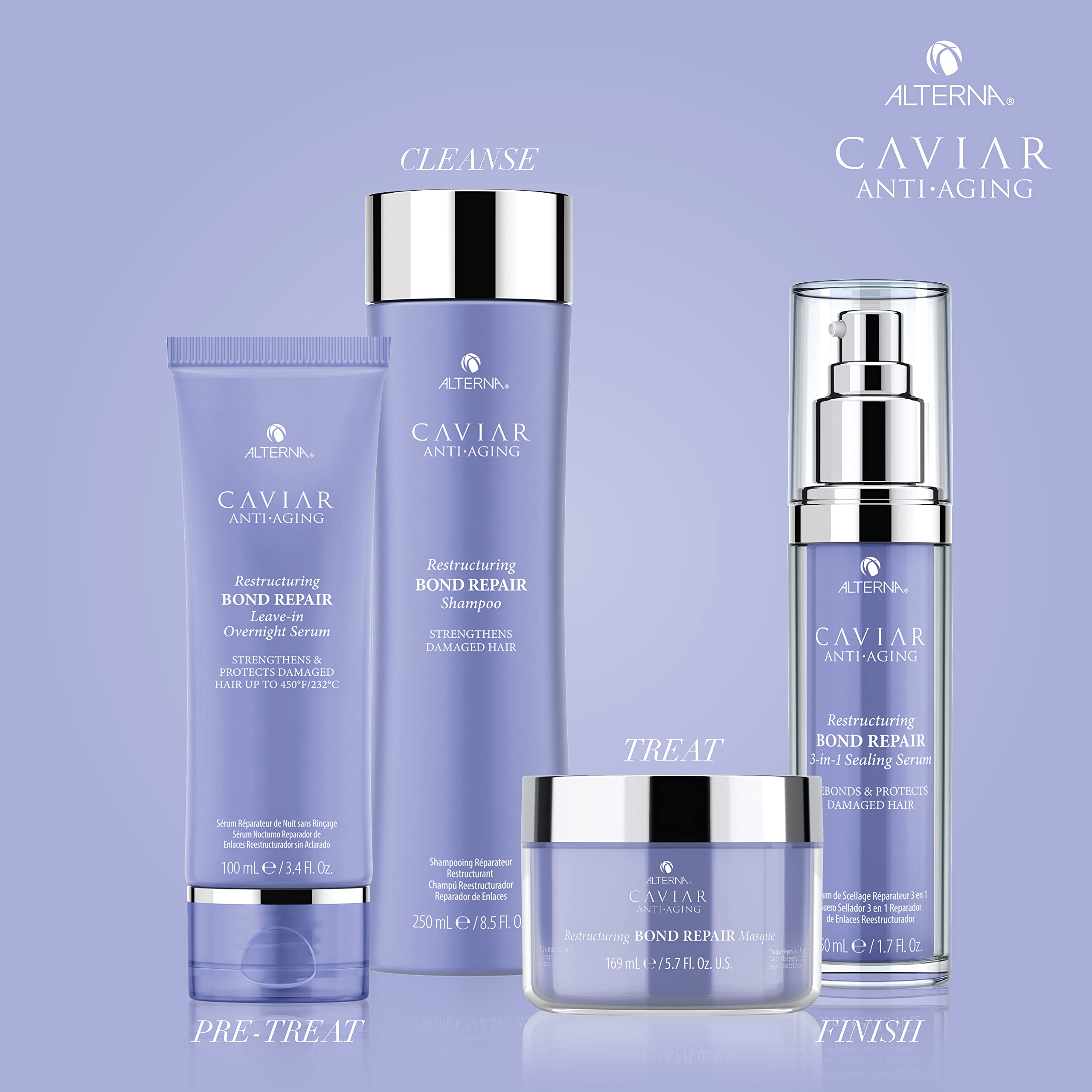 Foto 5 | Serum Alterna Caviar, Antienvejecimiento, Reestructurante Y Reparador - Venta Internacional.