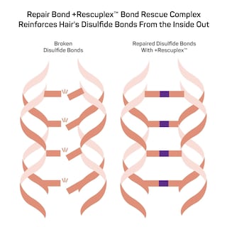Foto 7 | Mascarilla Capilar Marc Anthony Repair Bond +rescuplex Professional - Venta Internacional.