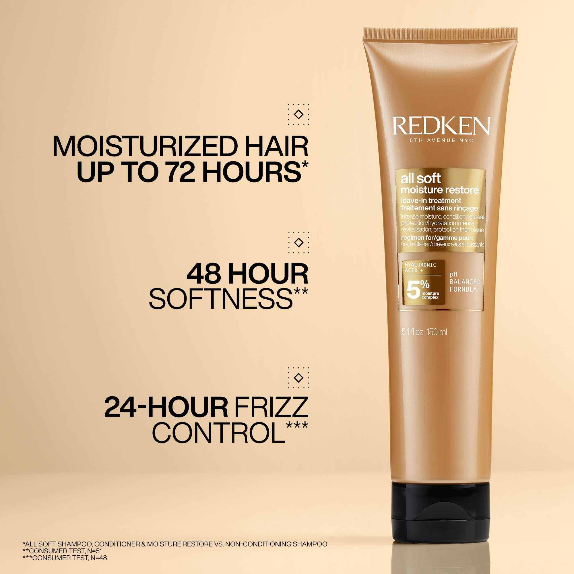Foto 3 pulgar | Tratamiento Capilar Redken All Soft Moisture Restore 30 Ml - Venta Internacional.