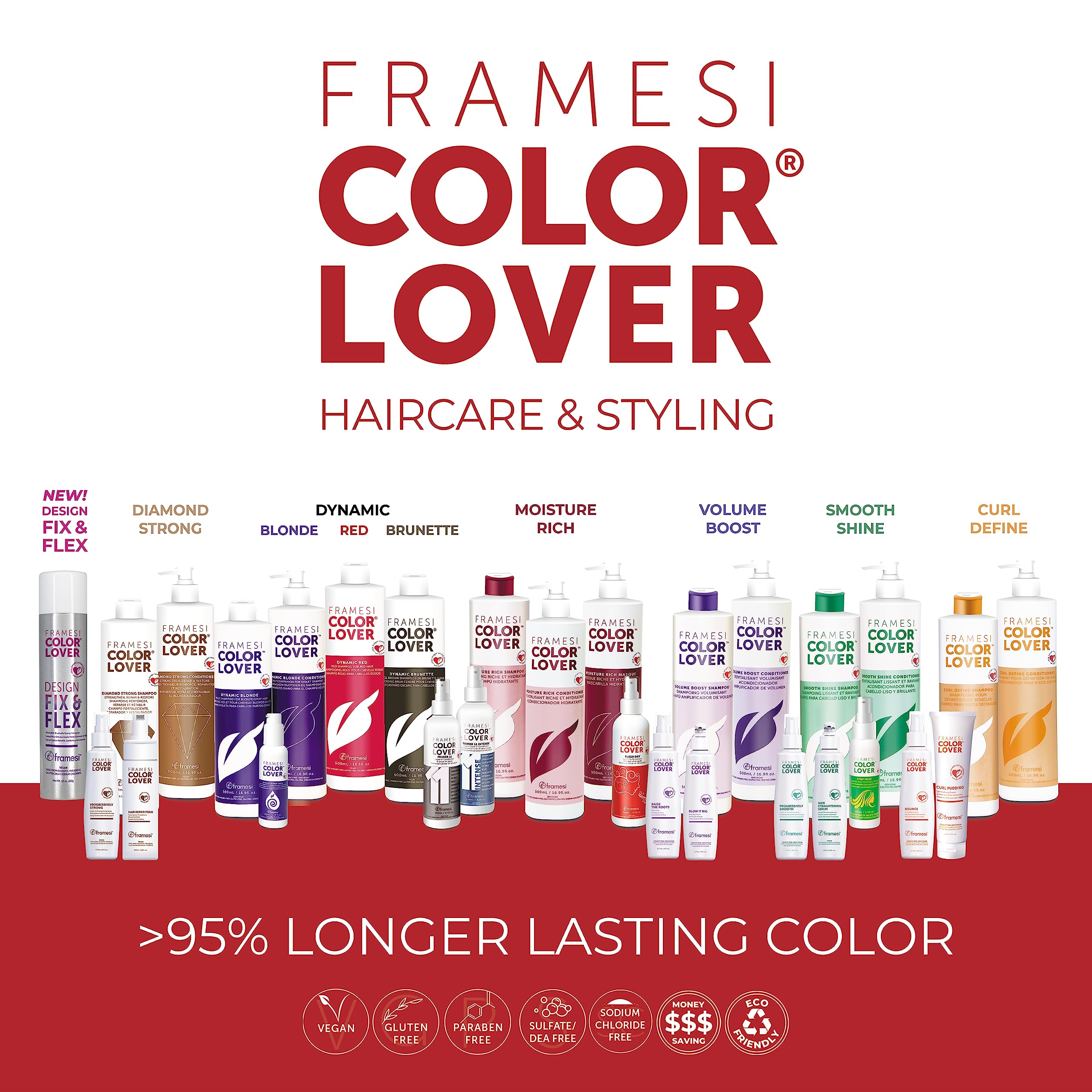 Foto 7 | Mascarilla Capilar Framesi Color Lover, Rica En Humedad, 1 Litro, Sin Sulfatos - Venta Internacional.