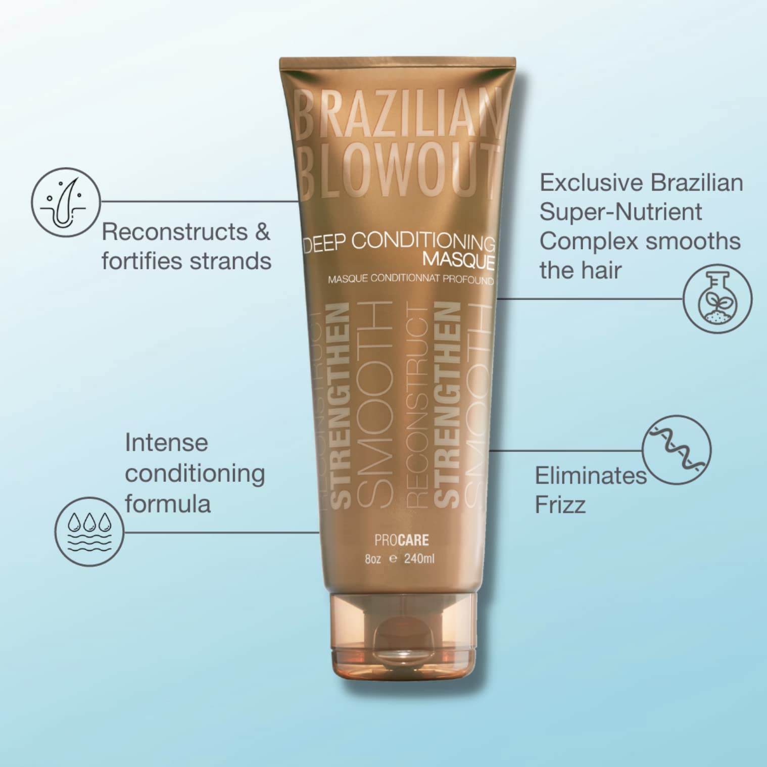Foto 3 pulgar | Mascarilla Acondicionadora Brazilian Blowout Deep 240 Ml (paquete De 1) - Venta Internacional.