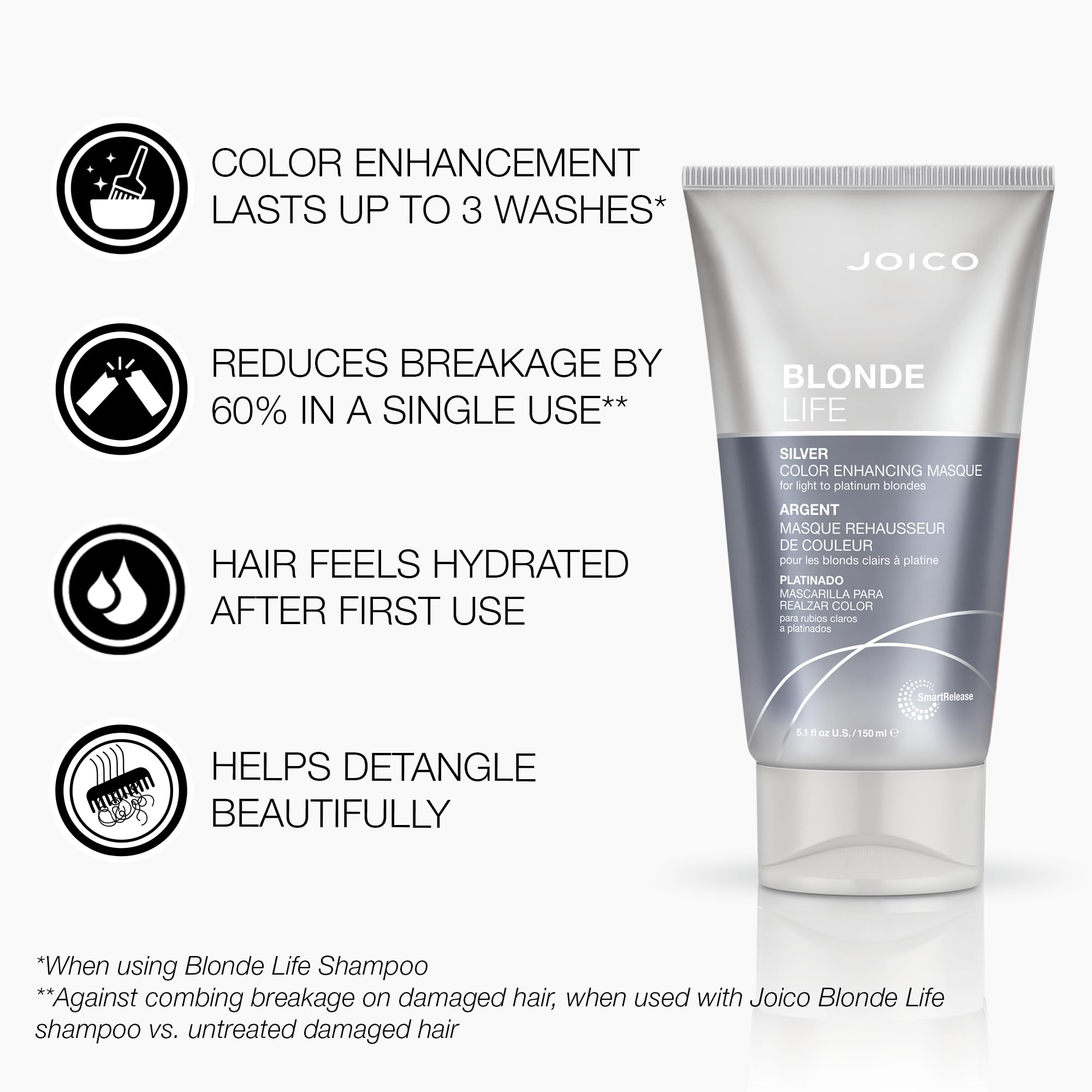 Foto 4 pulgar | Mascarilla Para Realzar El Color Joico Blonde Life Silver 150 Ml - Venta Internacional.
