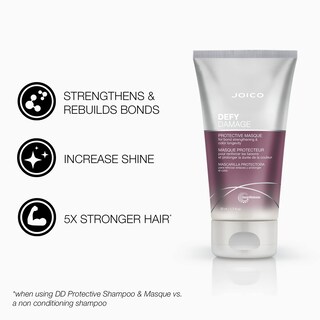 Foto 3 | Mascarilla Capilar Joico Defy Damage Protective, 50 Ml, Tratada Con Color - Venta Internacional.