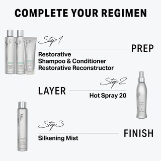Foto 6 | Tratamiento Reconstructor Restaurador Kenra Platinum 180 Ml - Venta Internacional.