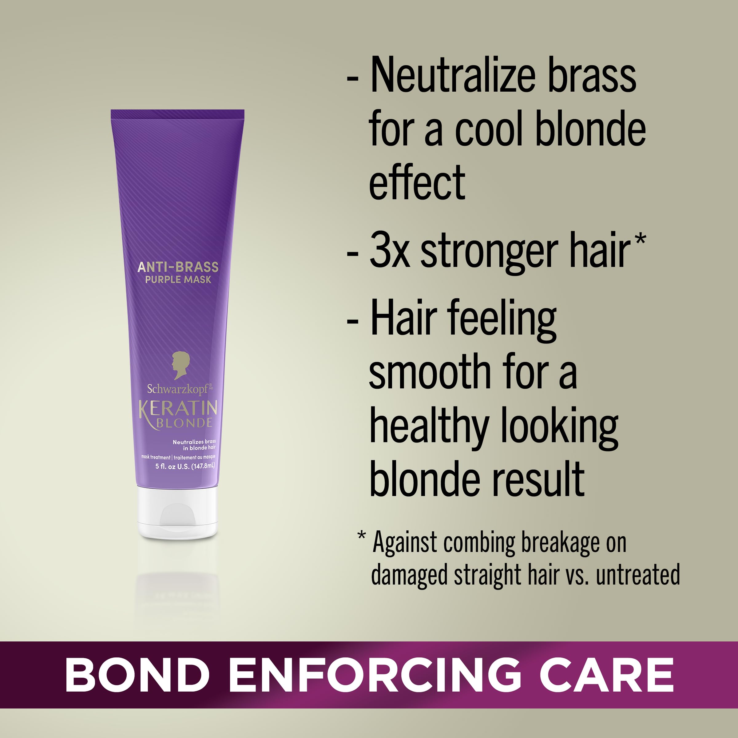 Foto 2 | Tratamiento De Tinte Para El Cabello Schwarzkopf Keratin Blonde Anti Brass - Venta Internacional.