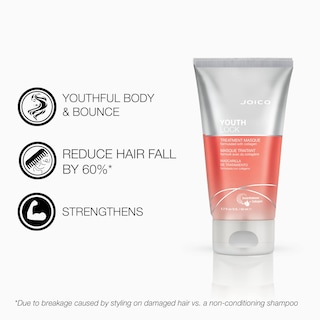Foto 3 | Mascarilla De Tratamiento Joico Youthlock Con Colágeno, 50 Ml, Sin Sulfatos - Venta Internacional.