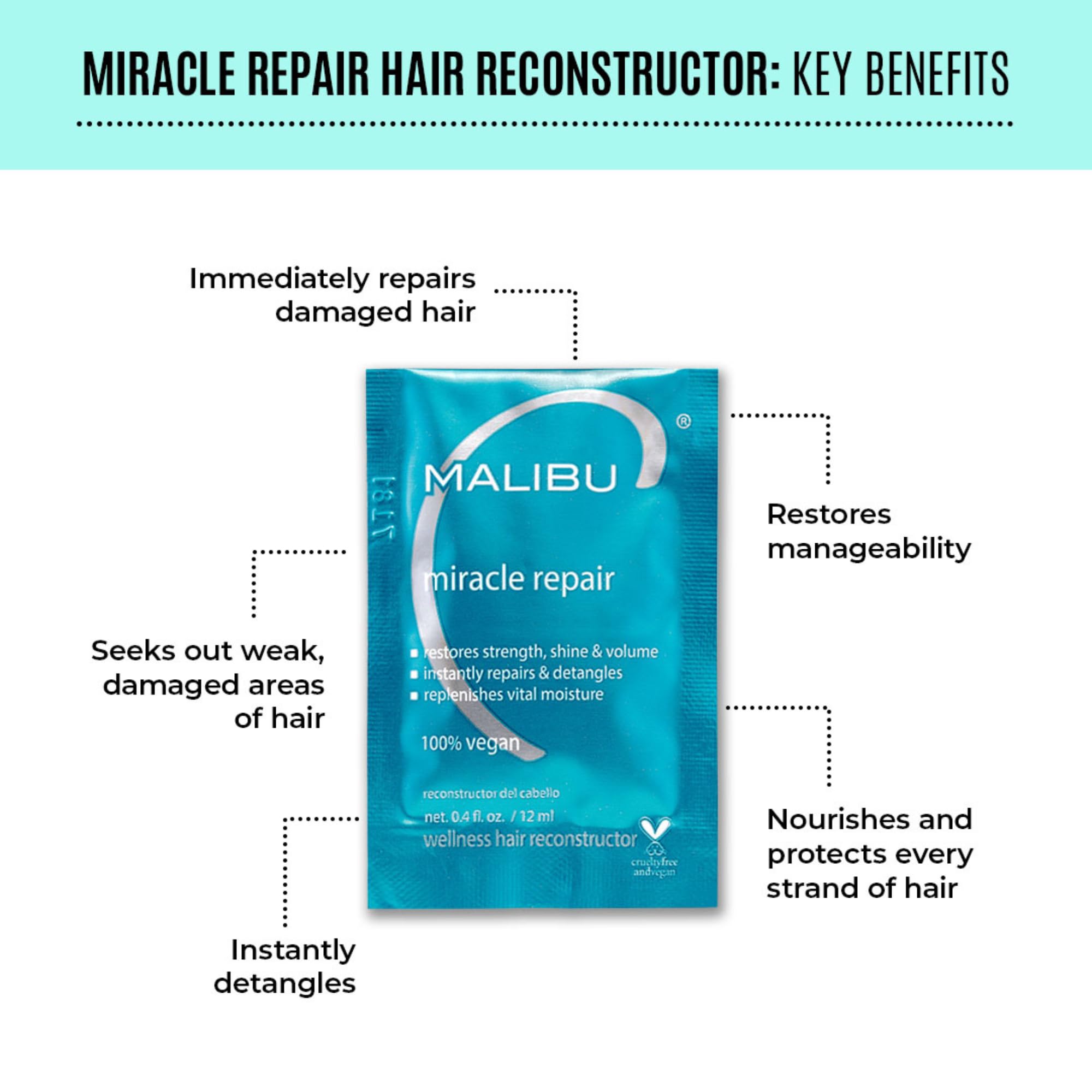 Foto 5 pulgar | Tratamiento Capilar Malibu C Miracle Repair Con Proteínas Y Vitaminas - Venta Internacional.