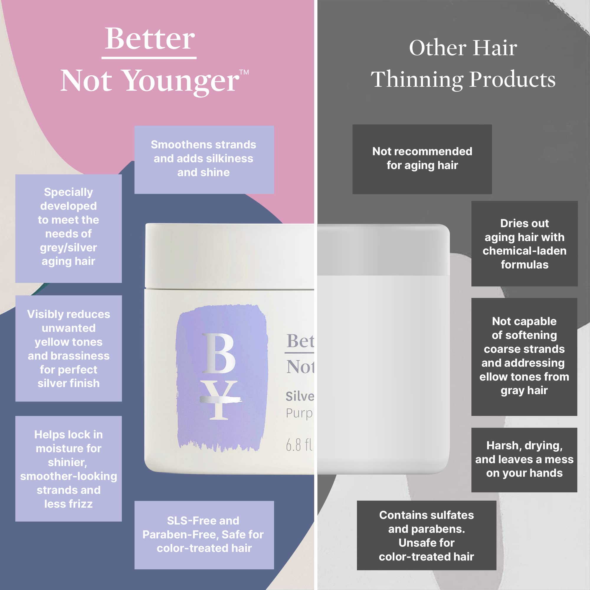 Foto 6 pulgar | Mascarilla Para El Cabello Better Not Younger Silver Lining, Color Morado, 200 Ml - Venta Internacional.