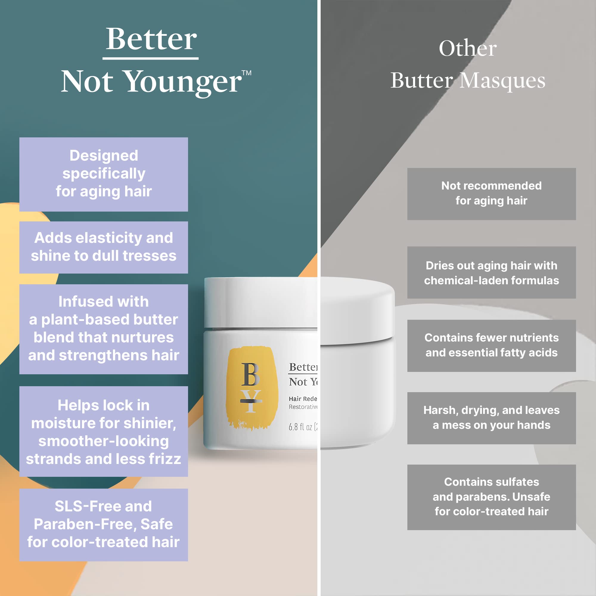 Foto 6 pulgar | Mascarilla Para El Cabello Better Not Younger Hair Redemption 200 Ml - Venta Internacional.