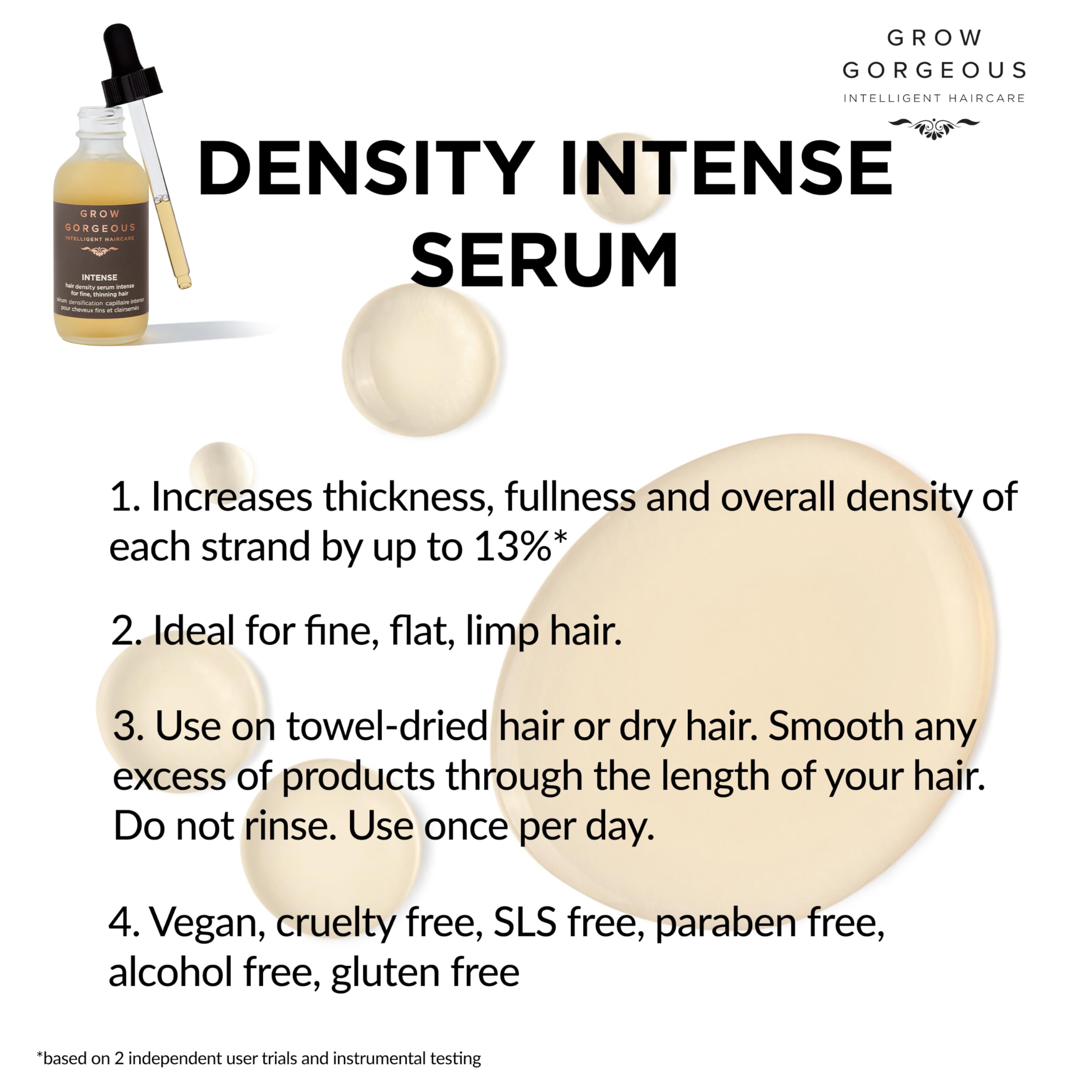 Foto 3 pulgar | Sérum Para Crecimiento Del Cabello Grow Gorgeous Density Serum Intense - Venta Internacional.