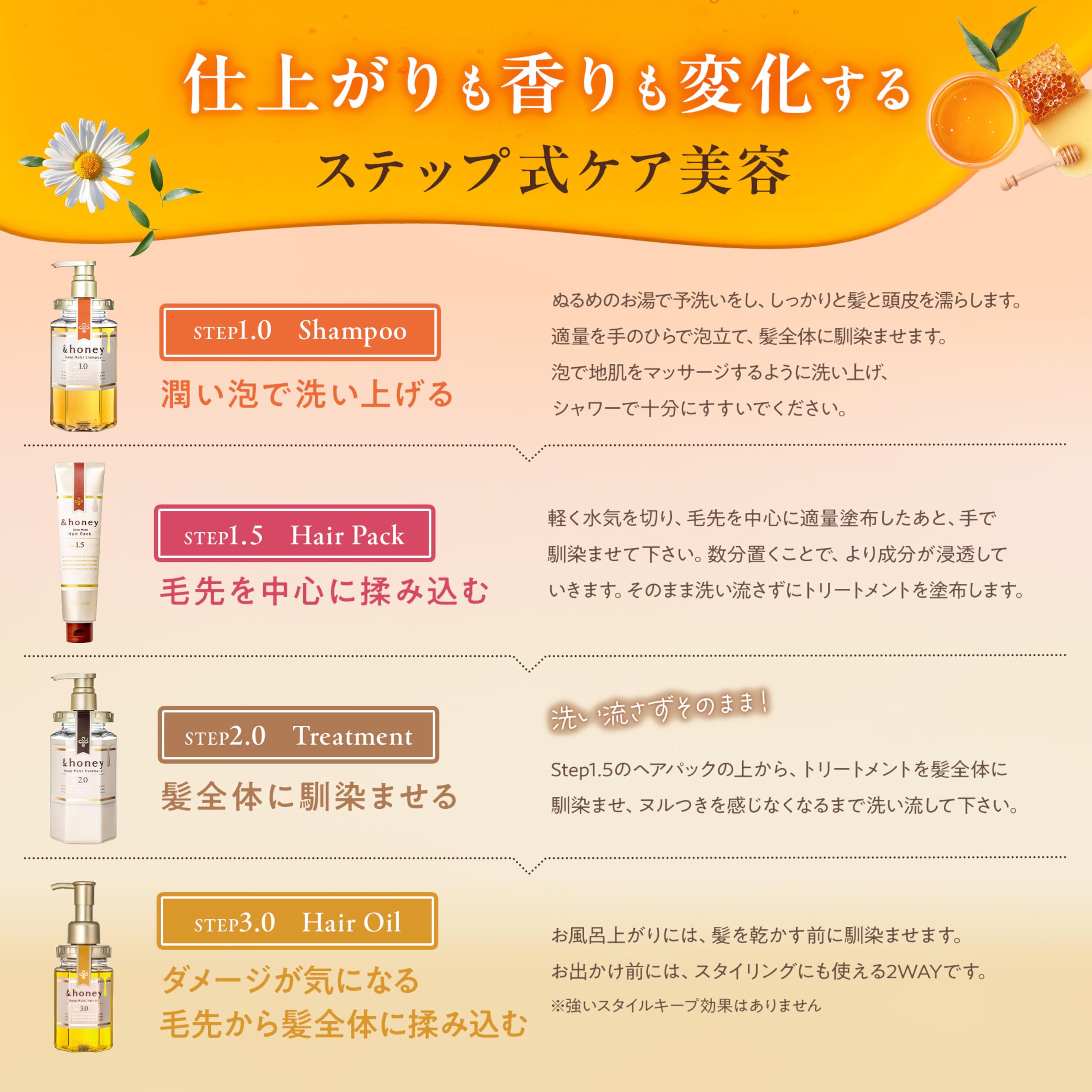 Foto 8 pulgar | Hidratante Profundo De Aceite Y Miel Para El Cabello & Honey 100 Ml - Venta Internacional