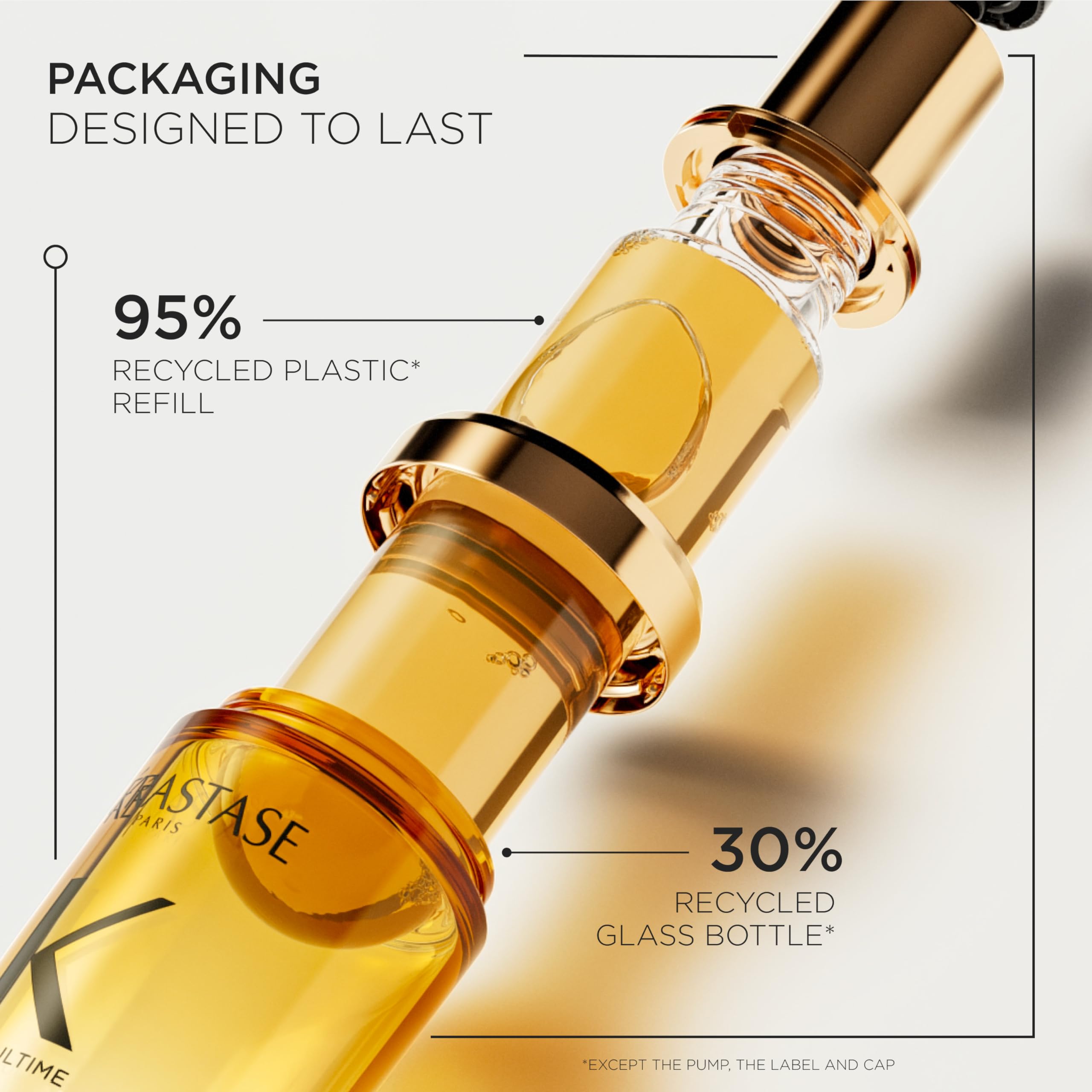 Foto 6 | Aceite Capilar Kerastase Elixir Ultime L'huile Original Relllable - Venta Internacional.