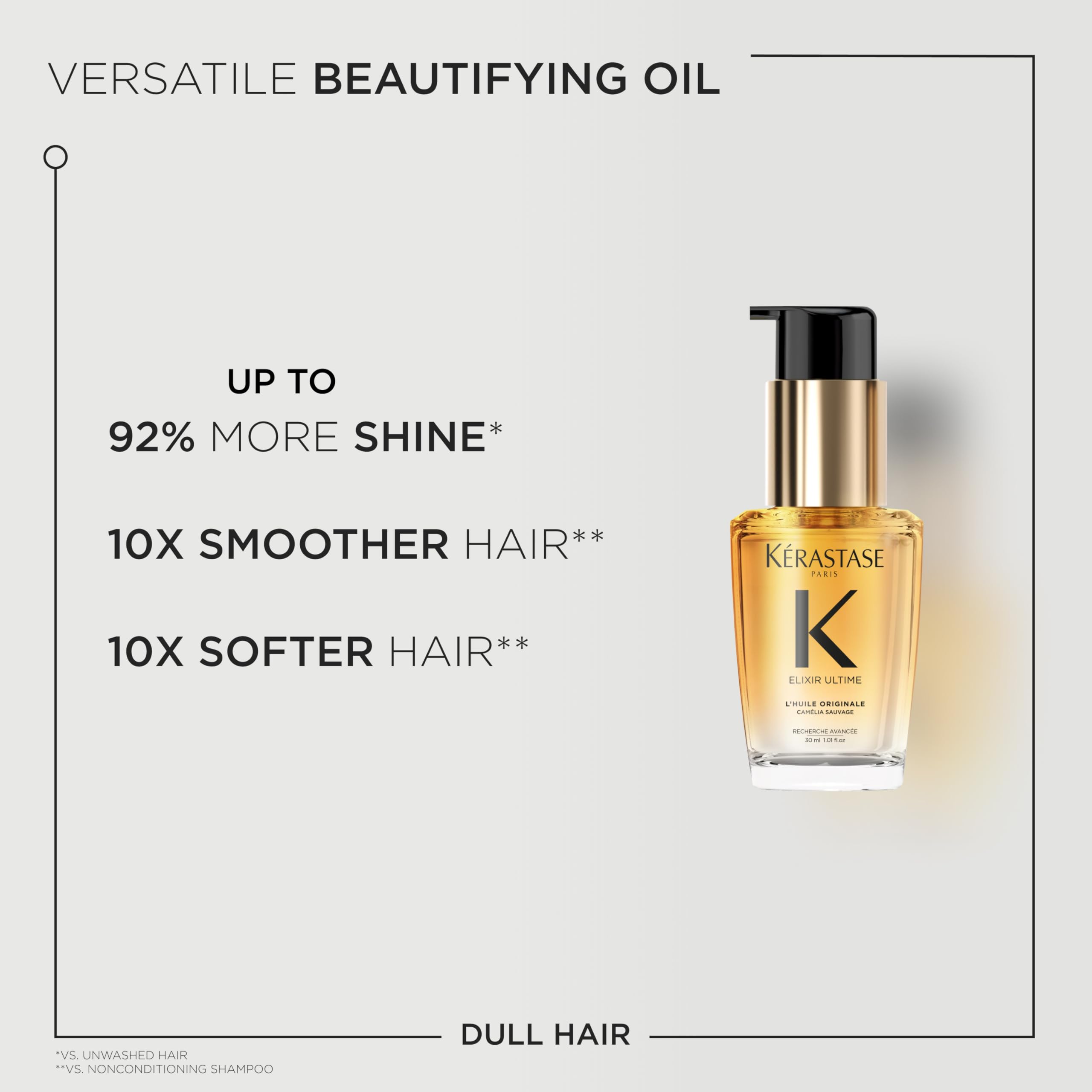 Foto 3 pulgar | Aceite Capilar Kerastase Elixir Ultime L'huile Original 30 Ml Travel - Venta Internacional.