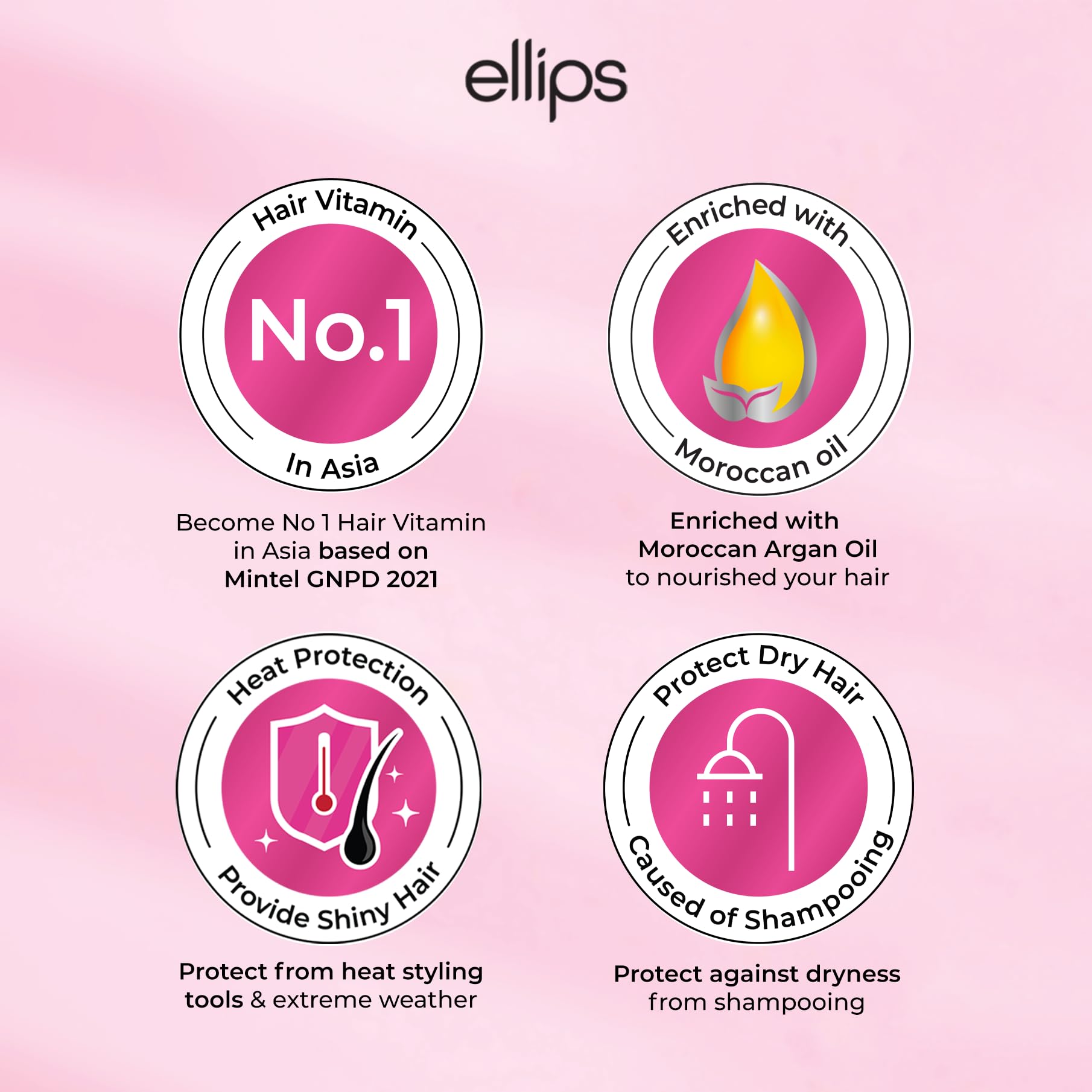 Foto 5 pulgar | Vitamina Capilar Ellips Con Aceite Marroquí Y De Jojoba - Venta Internacional.