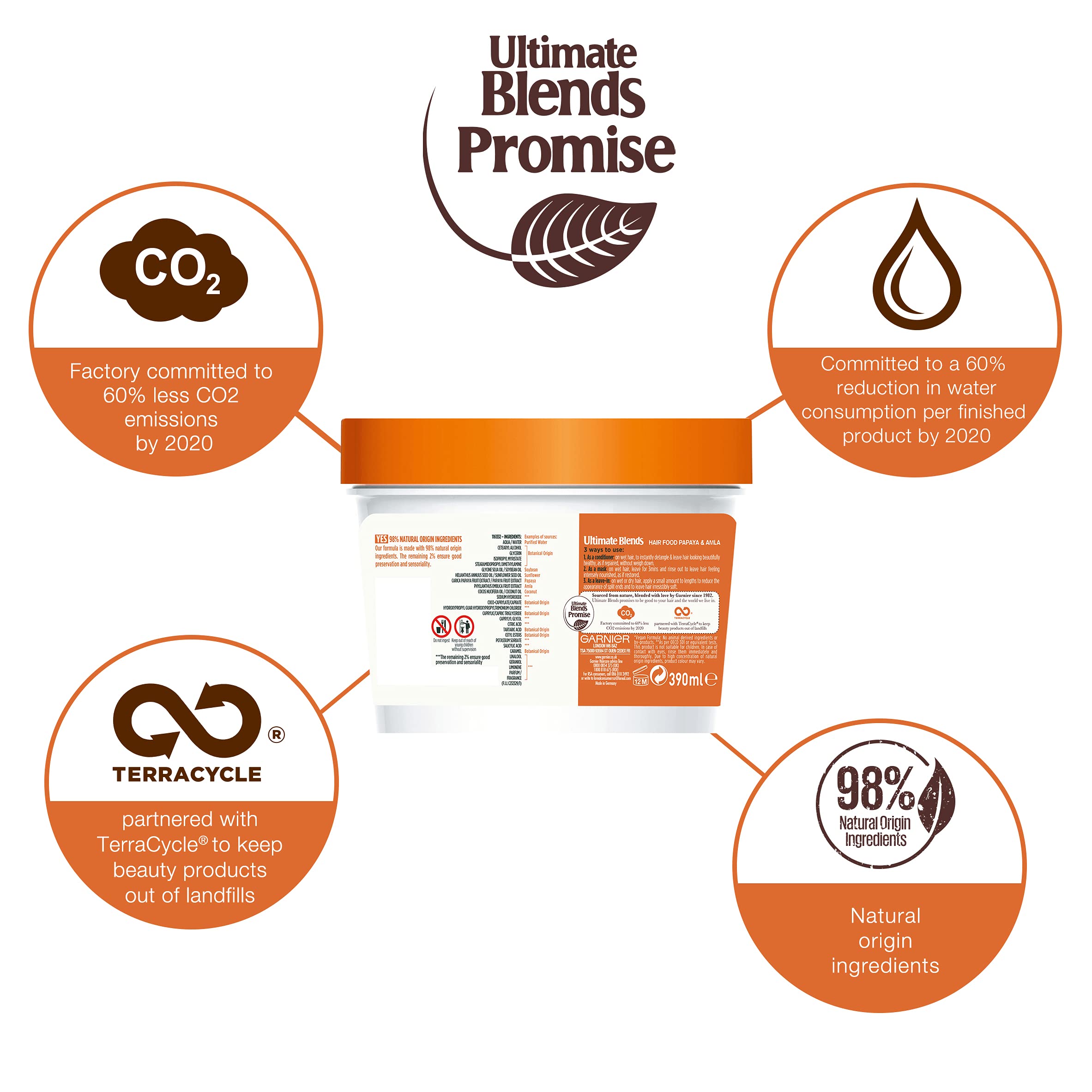 Foto 8 pulgar | Mascarilla Capilar Garnier Ultimate Blends Hair Food Papaya - Venta Internacional.