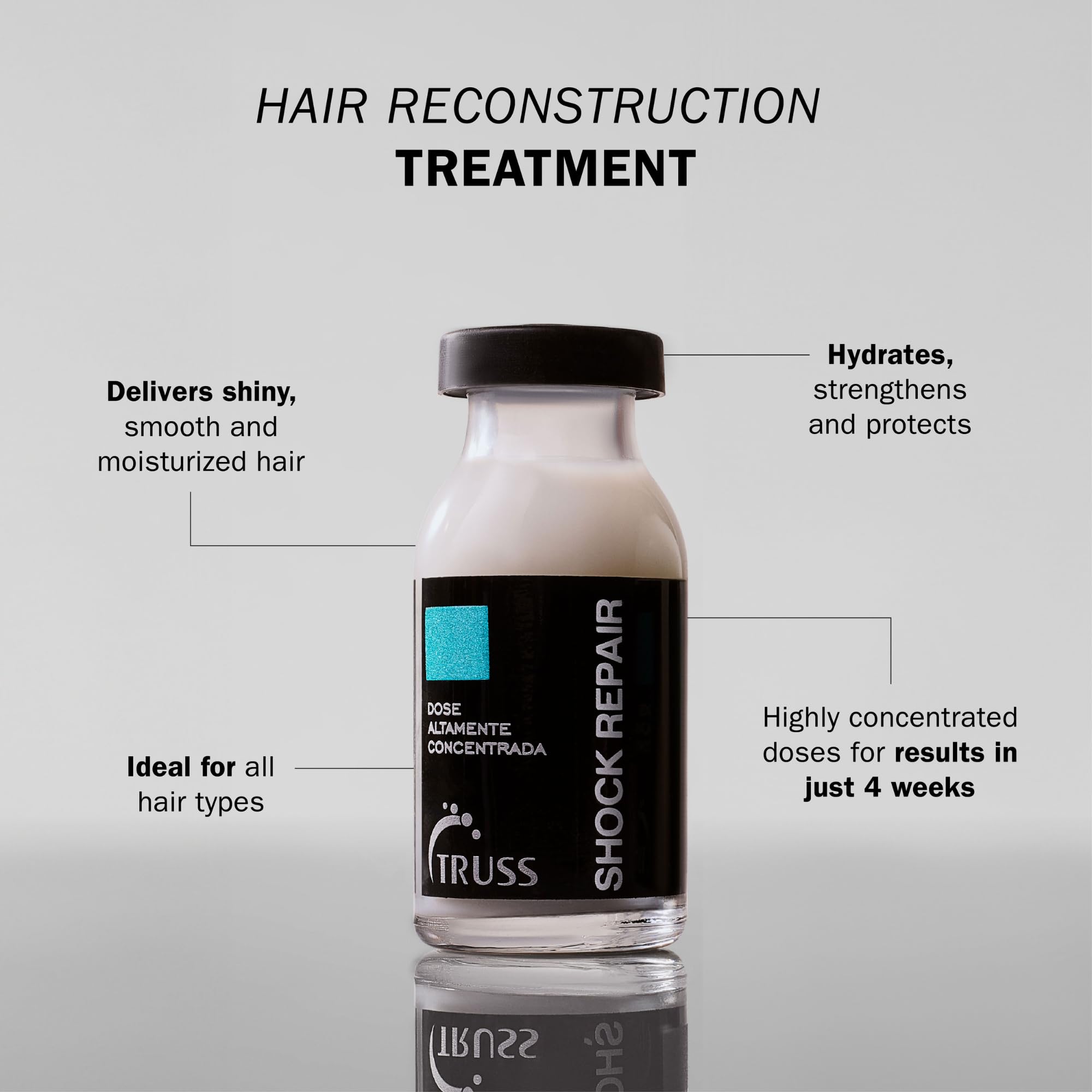 Foto 2 | Sérum Capilar Truss Repair Shock Repair Care 4 Ampollas - Venta Internacional.