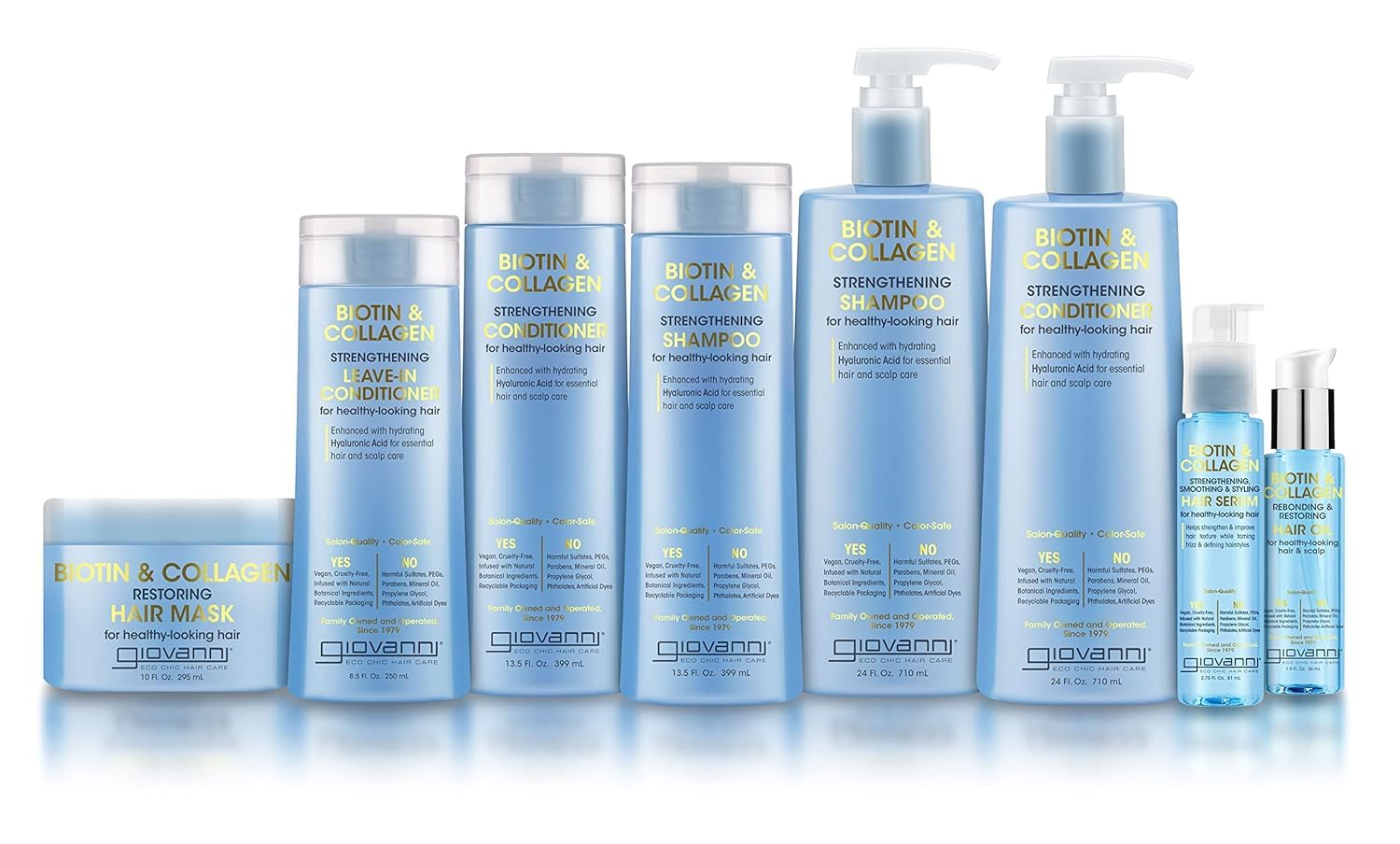 Foto 5 pulgar | Mascarilla Capilar Giovanni, Acondicionador Profundo Con Biotina Y Colágeno, 300 Ml - Venta Internacional.