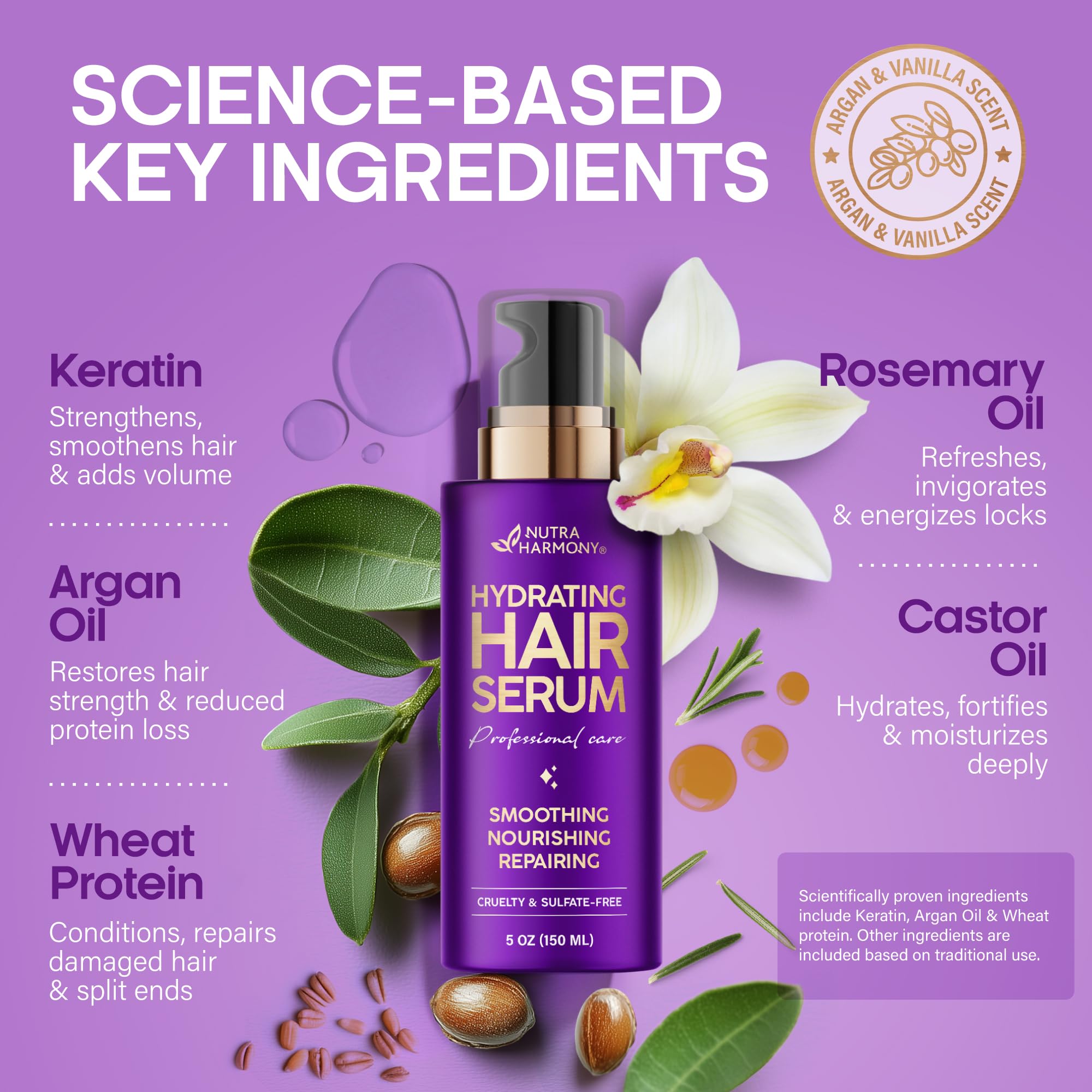Foto 4 pulgar | Sérum Capilar Nutraharmony Hidratante Para Cabello Encrespado Y Dañado 150 Ml - Venta Internacional.