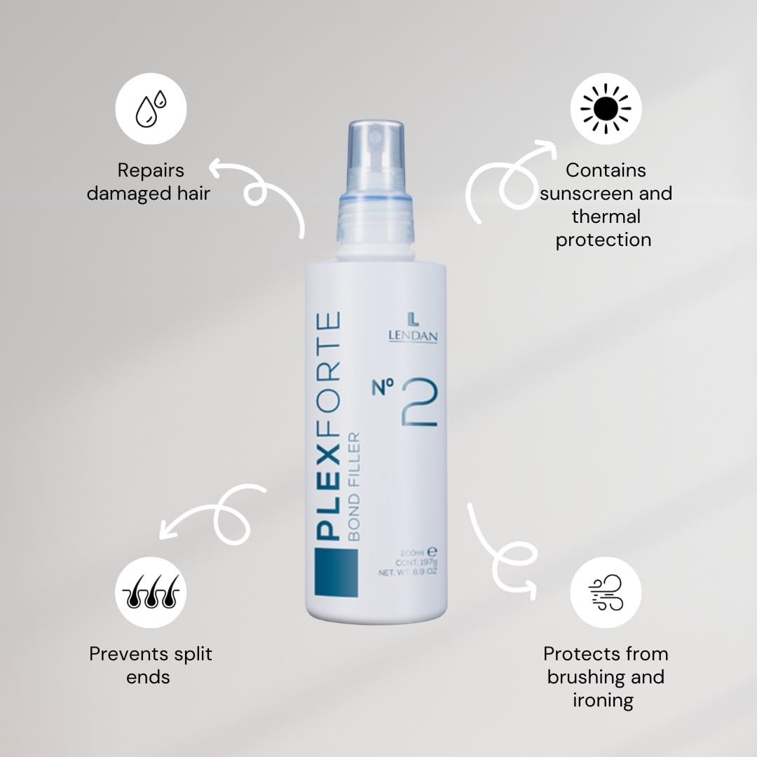Foto 2 | Tratamiento Reparador Capilar Lendan Plex Forte Nº2 Bond Filler 200 Ml - Venta Internacional.