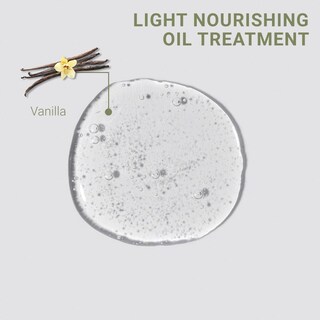 Foto 2 | Tratamiento De Aceite Capilar Loma Nourishing Light Con Aceite De Abisinia - Venta Internacional.