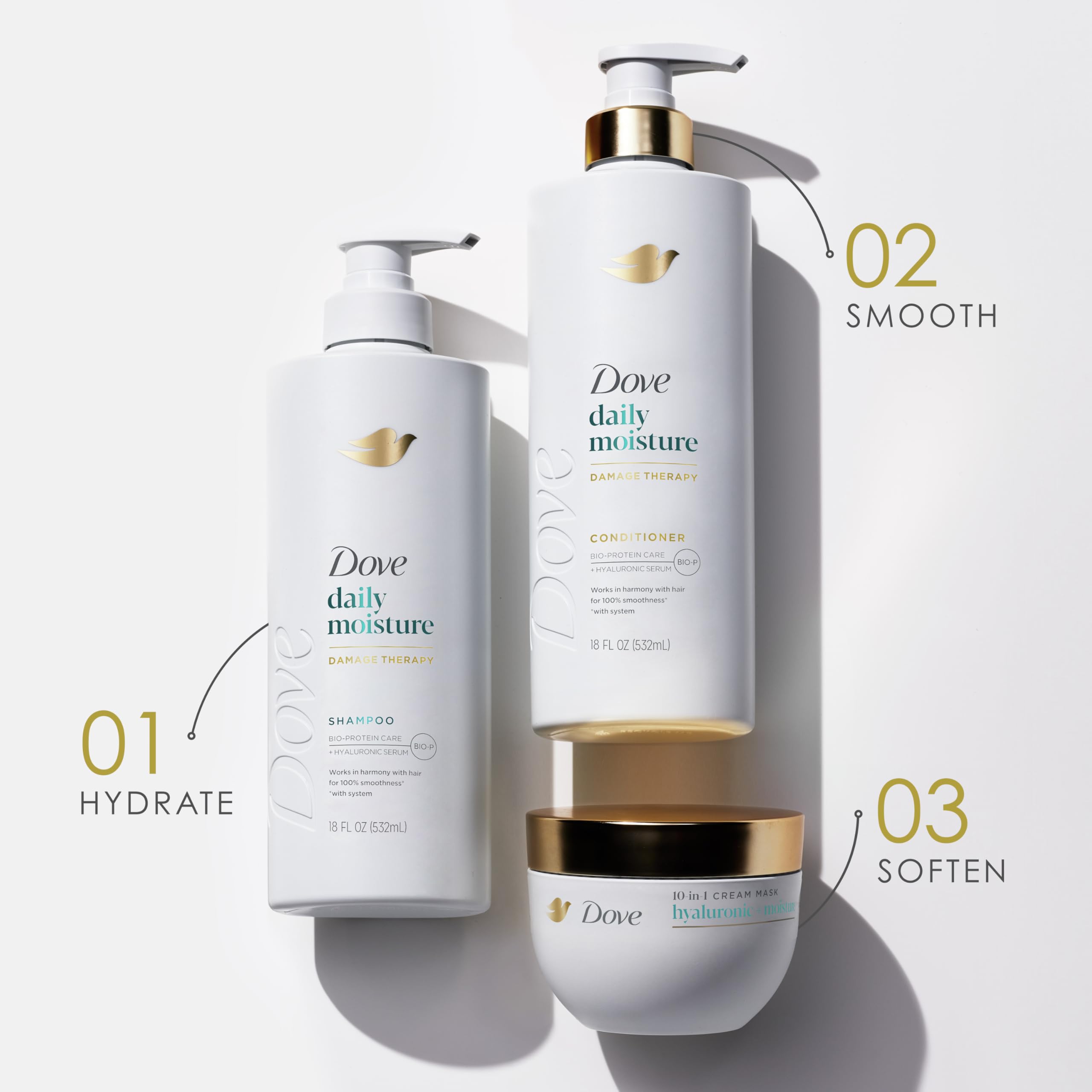 Foto 4 | Mascarilla Capilar Dove Hidratante Hialurónica Hialurónica 10 En 1 270 Ml - Venta Internacional.