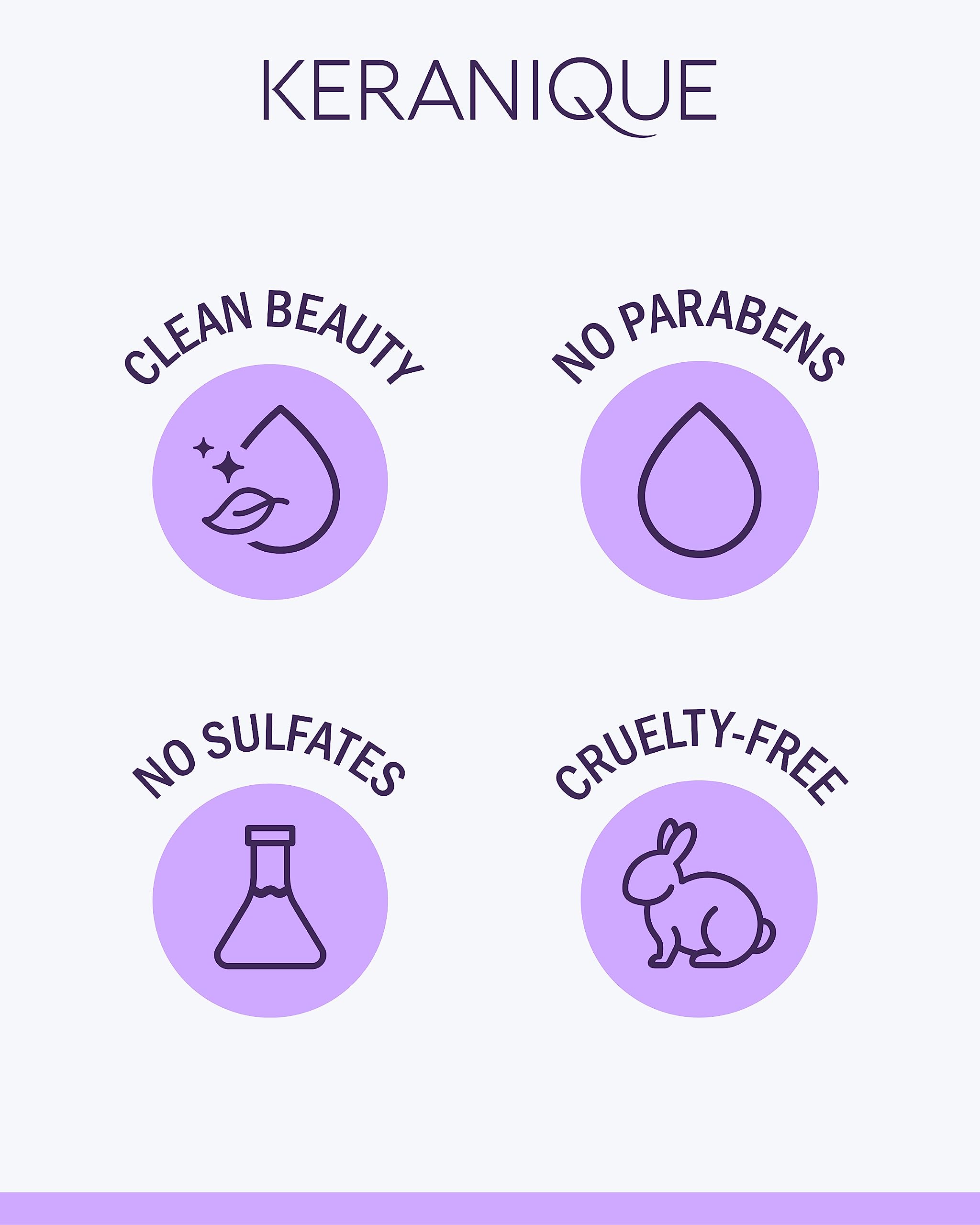 Foto 8 pulgar | Mascarilla Keranique Deep Repair & Hydration Para Cabello Dañado - Venta Internacional.
