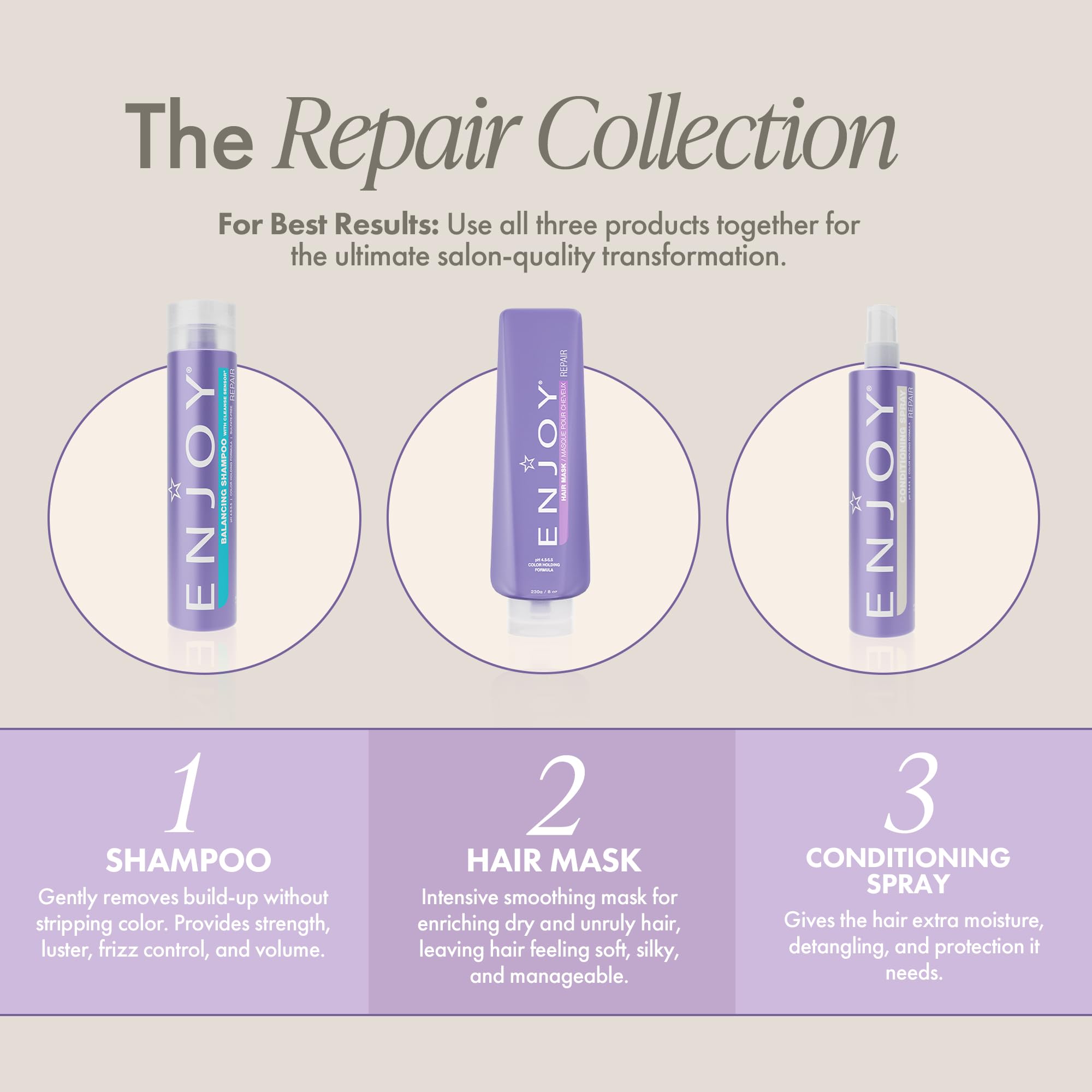 Foto 8 pulgar | Mascarilla Capilar Enjoy Hair 1l Frizz Control Color Safe - Venta Internacional.