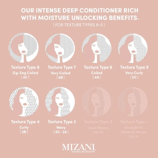 Foto 6 | Mascarilla Capilar Mizani True Textures Moroccan Clay Con Aceite De Coco - Venta Internacional.