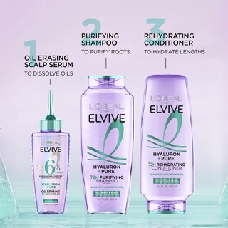 Foto 5 | Sérum Para Cuero Cabelludo L'oreal Paris Elvive Hyaluron + Pure Oil 100 Ml - Venta Internacional.