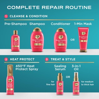 Foto 6 | Mascarilla De Tratamiento Capilar Ogx Repair & Protect, 200 Ml, Sin Sulfatos - Venta Internacional.