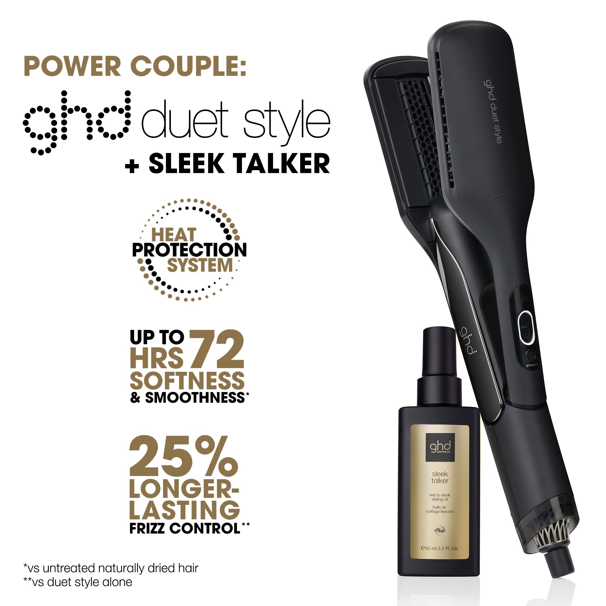 Foto 4 pulgar | Aceite para Peinar GHD con Protección contra el Calor 95 ml - Venta Internacional