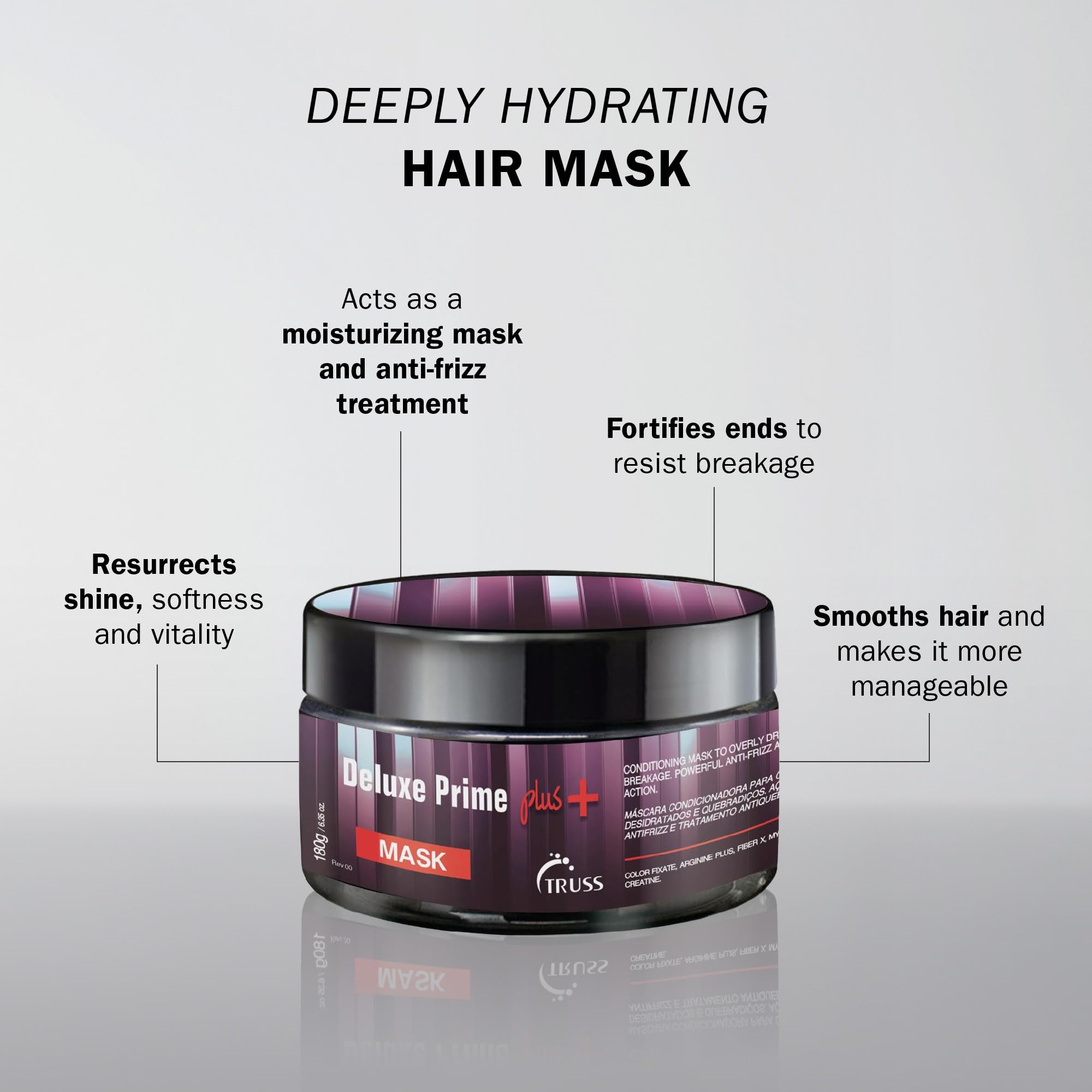 Foto 3 pulgar | Mascarilla Capilar Truss Deluxe Prime + Mask Deep Conditioning 180 Ml - Venta Internacional.