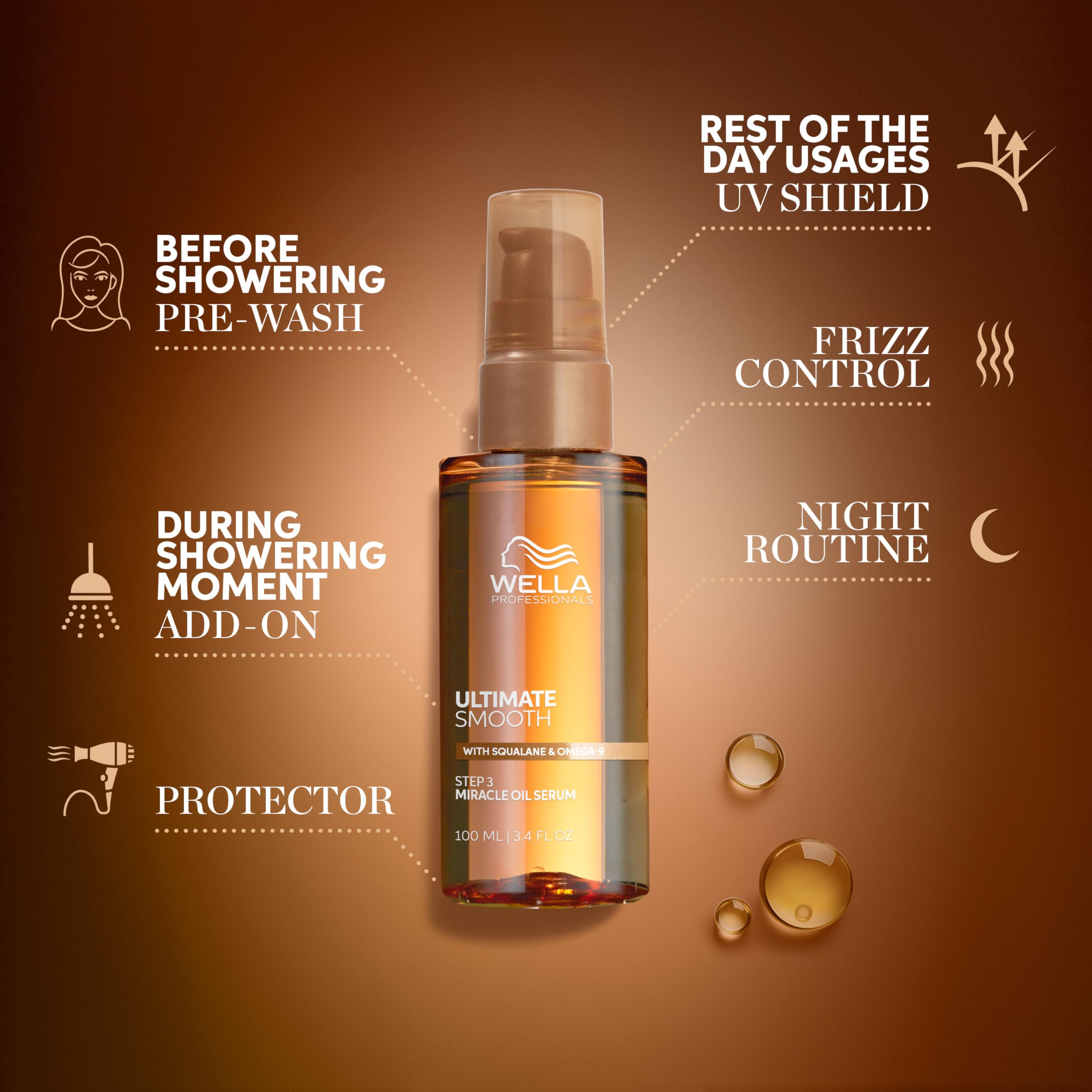 Foto 7 pulgar | Sérum Capilar Wella Professionals Ultimate Smooth Miracle Oil - Venta Internacional.