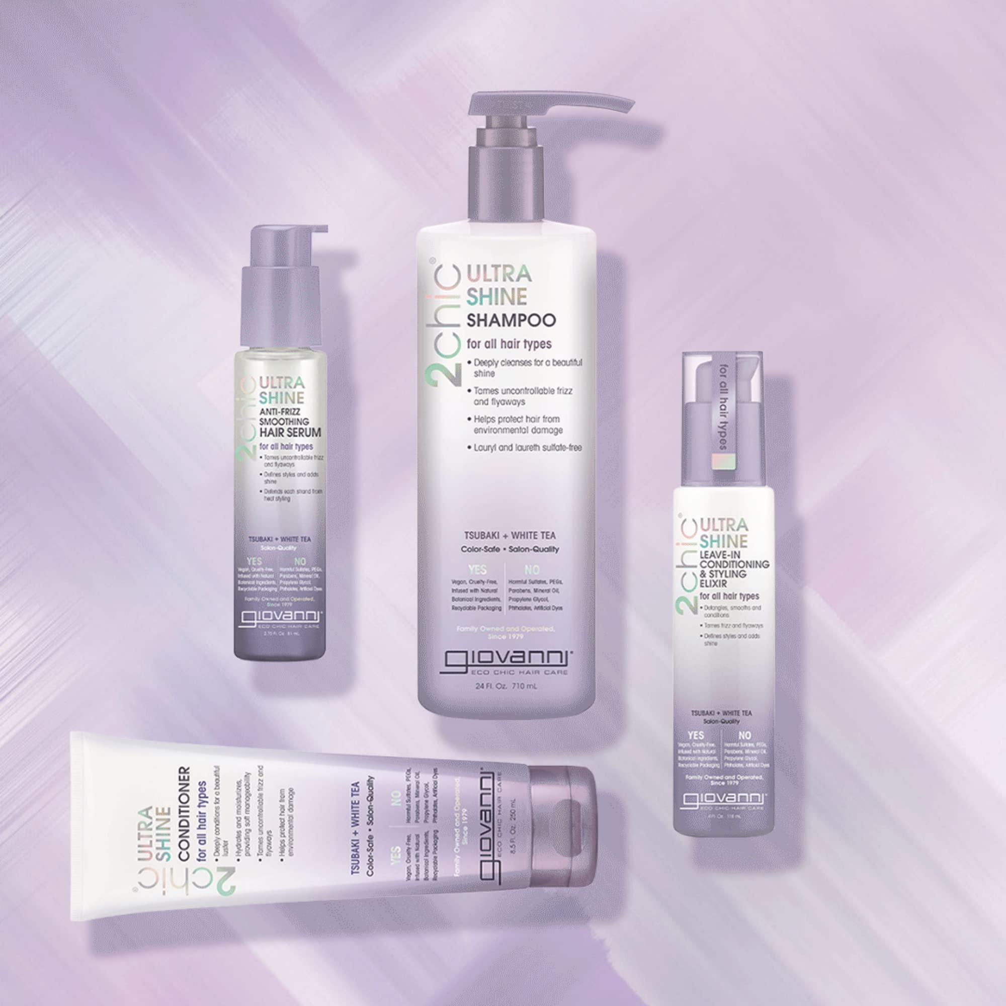 Foto 5 pulgar | Sérum Capilar Giovanni 2chic Ultra-shine Anti-frizz 80 Ml - Venta Internacional.